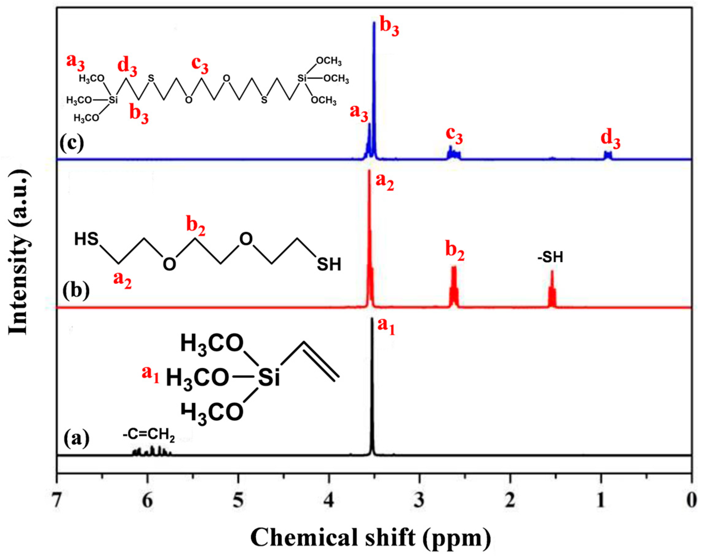 Polymers 15 02043 g002