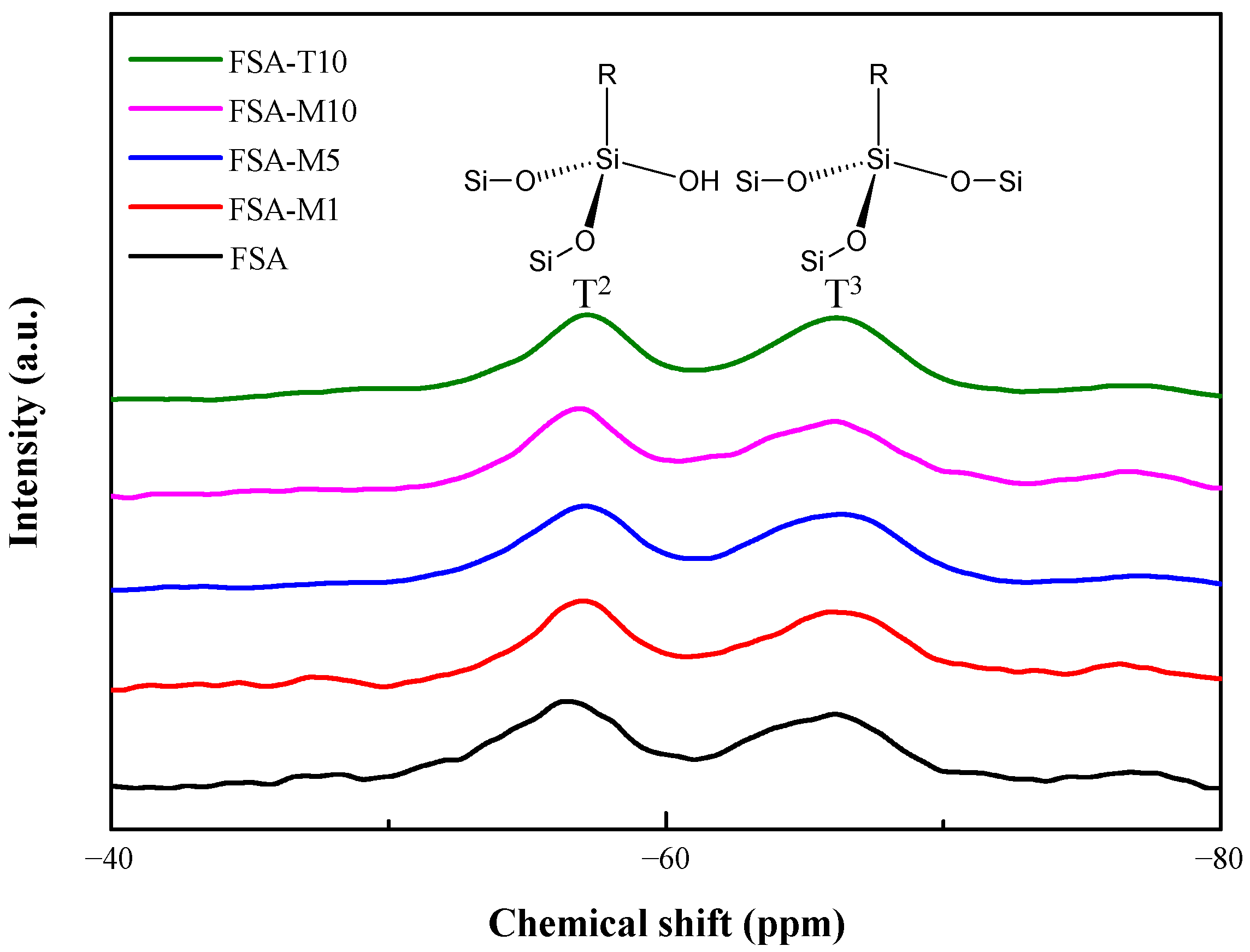 Polymers 15 02043 g004