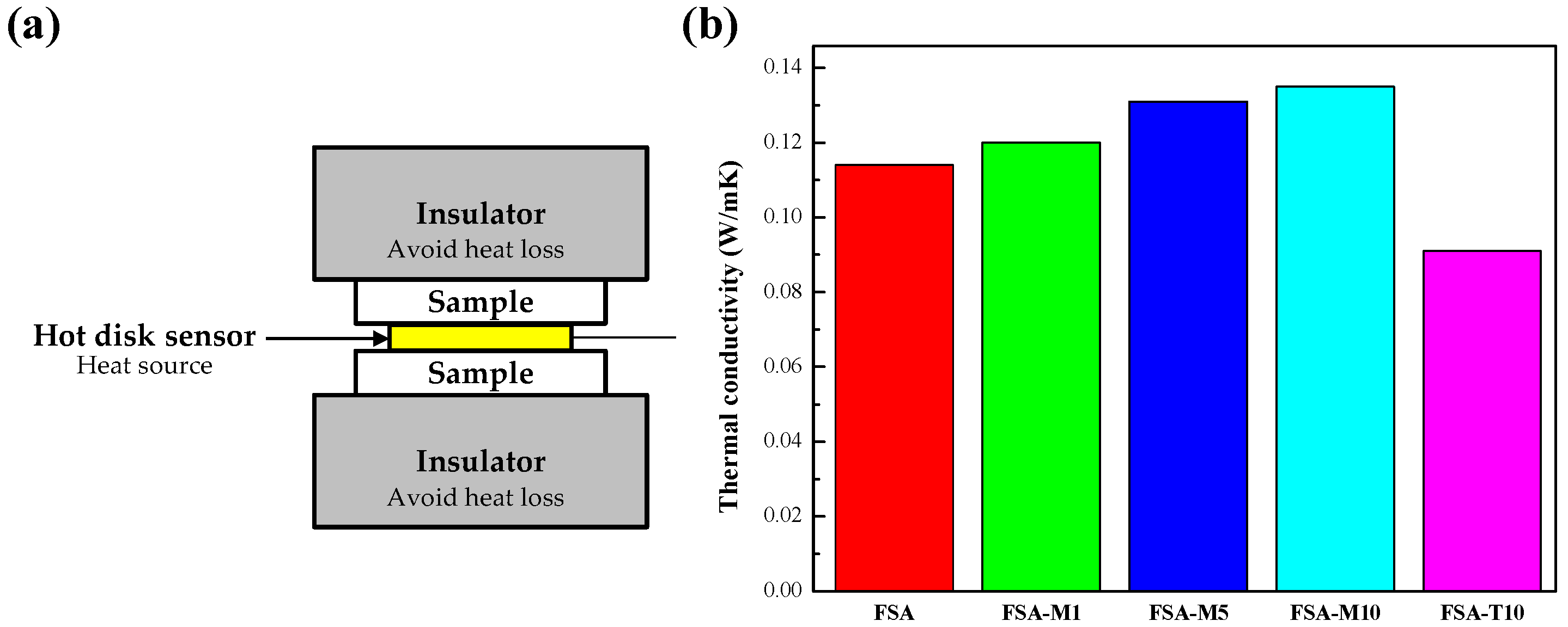 Polymers 15 02043 g007