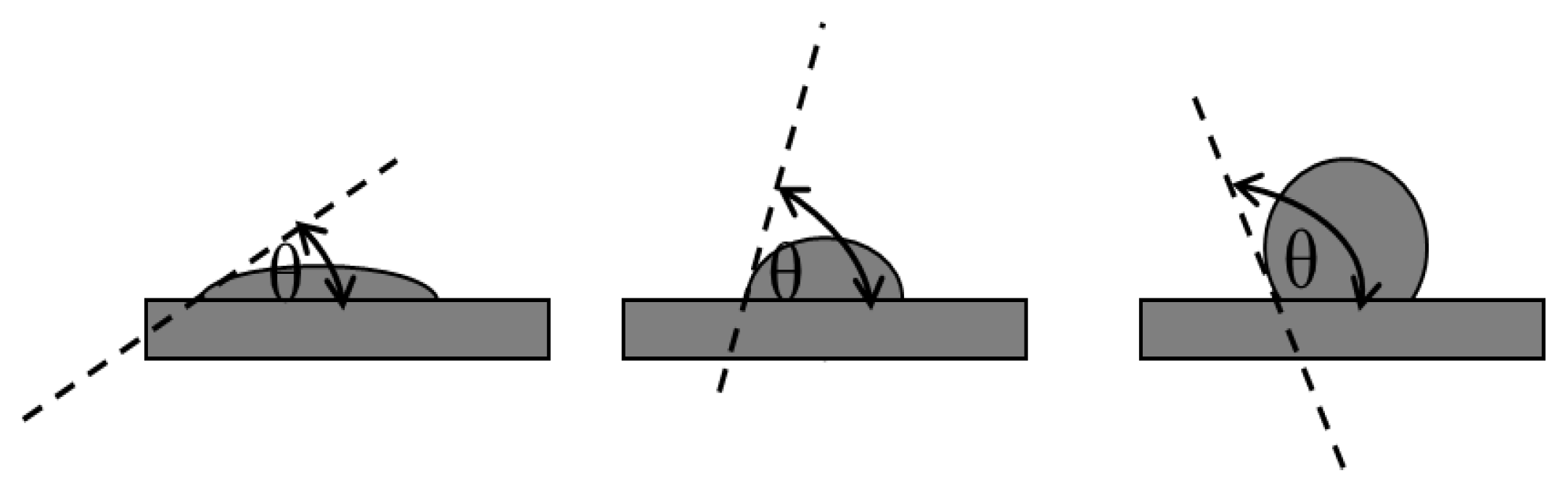Polymers 15 02046 g004 Polymers 15 02046 g004