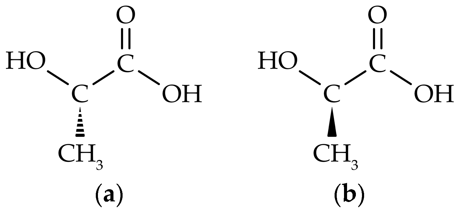 Polymers 15 02047 g001