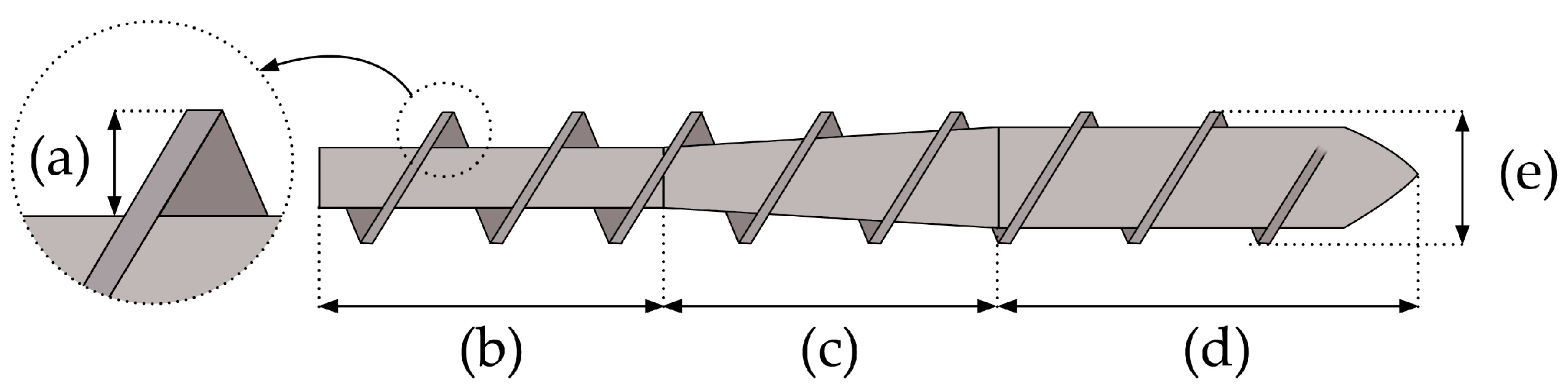 Polymers 15 02047 g003