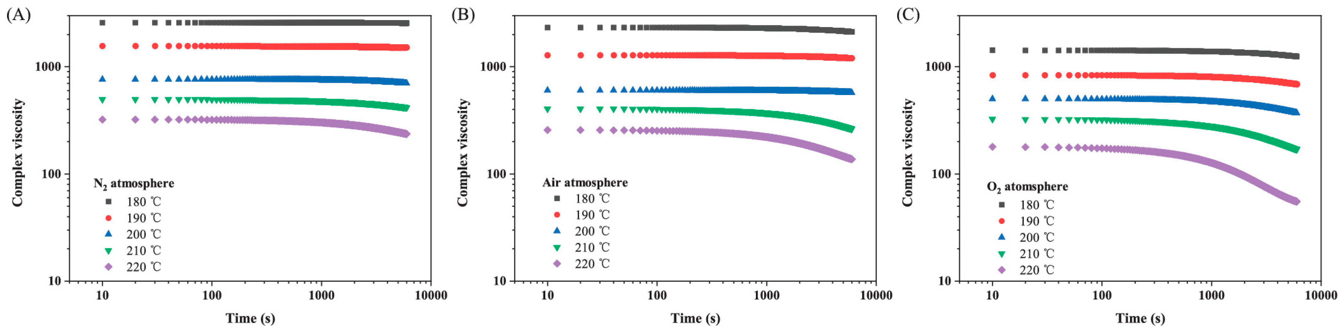 Polymers 15 02047 g008