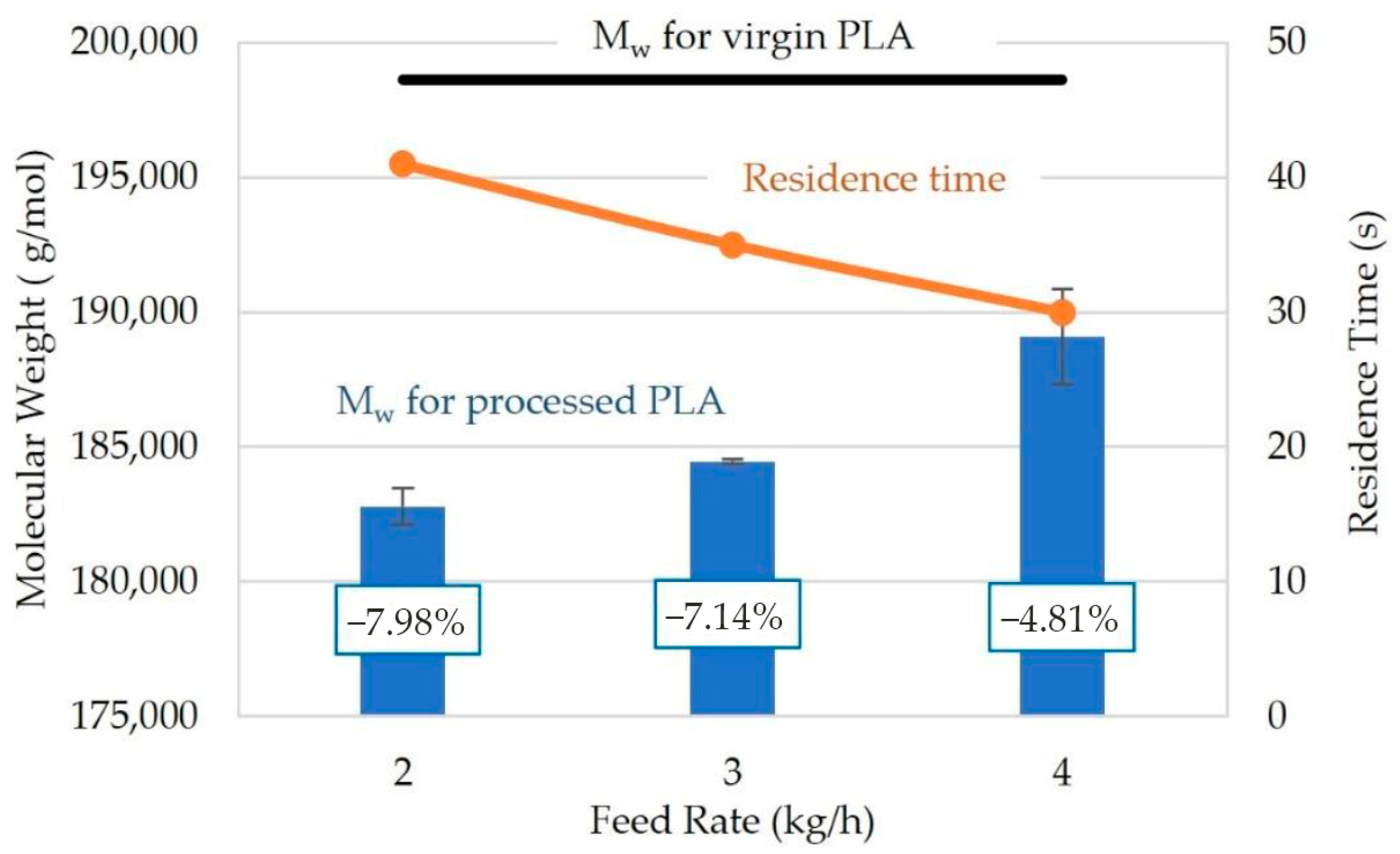 Polymers 15 02047 g018