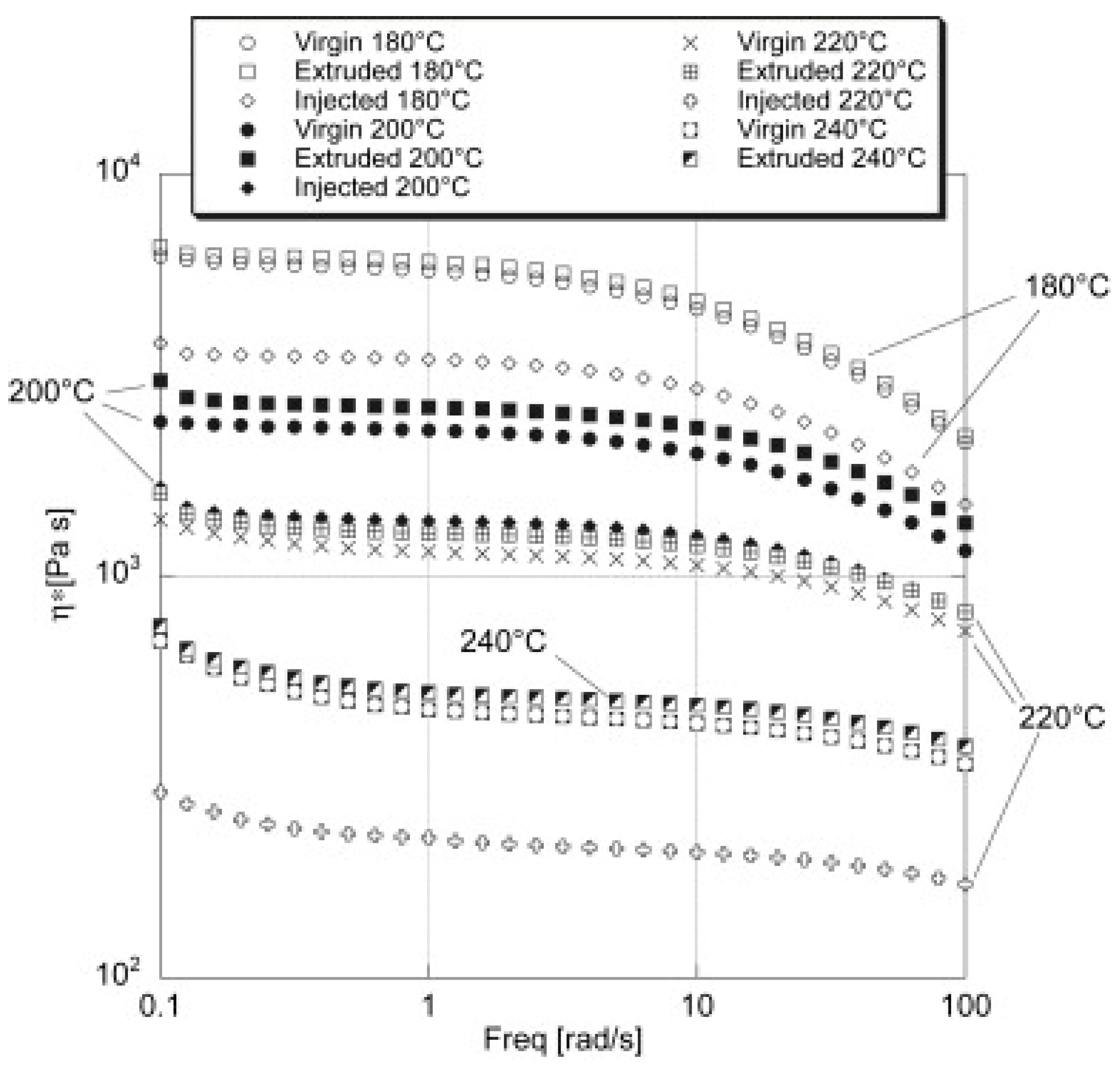 Polymers 15 02047 g019