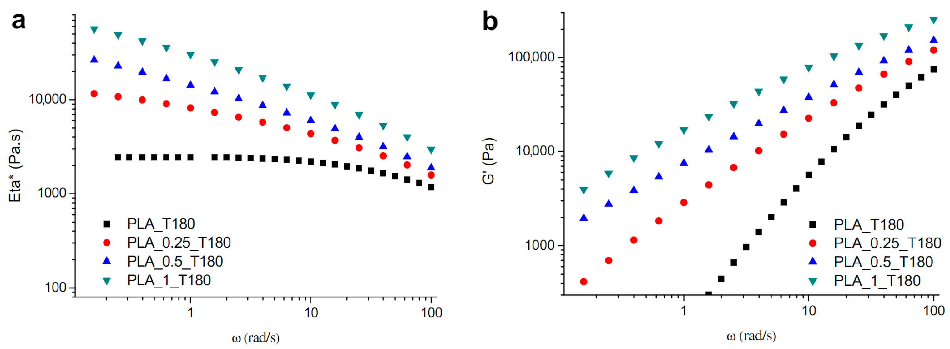 Polymers 15 02047 g020