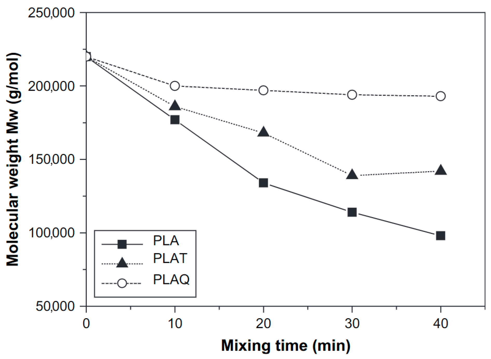 Polymers 15 02047 g021