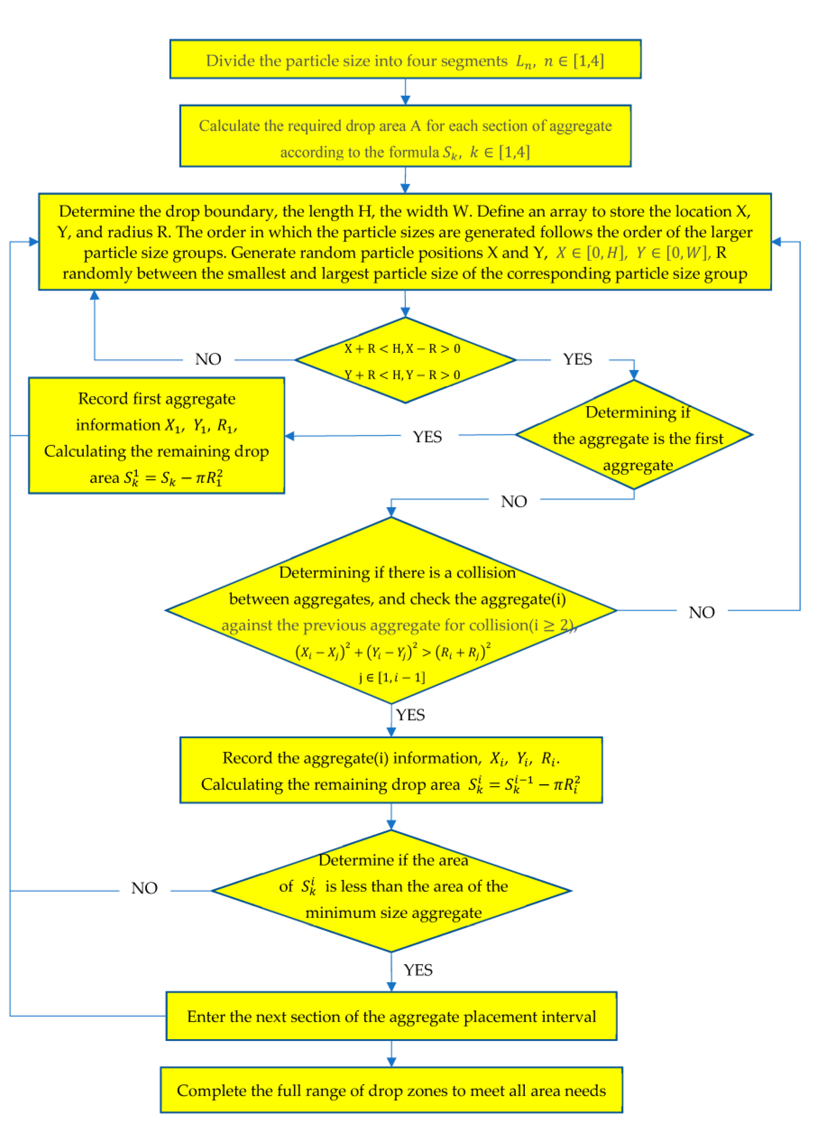 Polymers 15 02048 g001