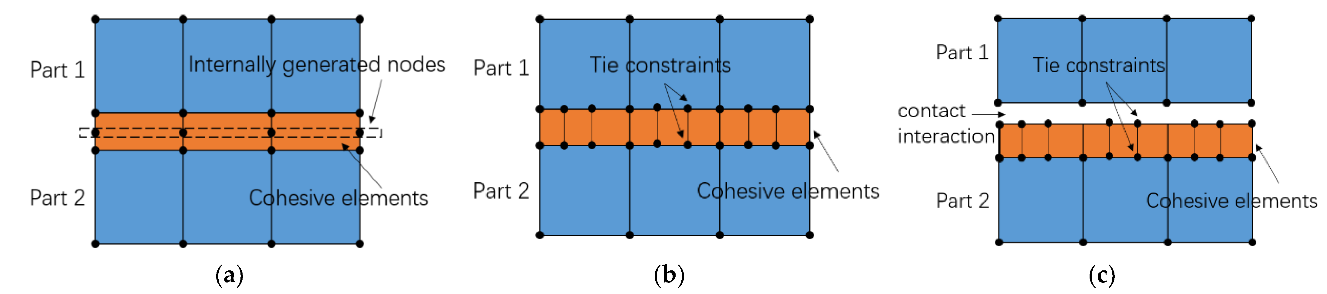Polymers 15 02048 g004