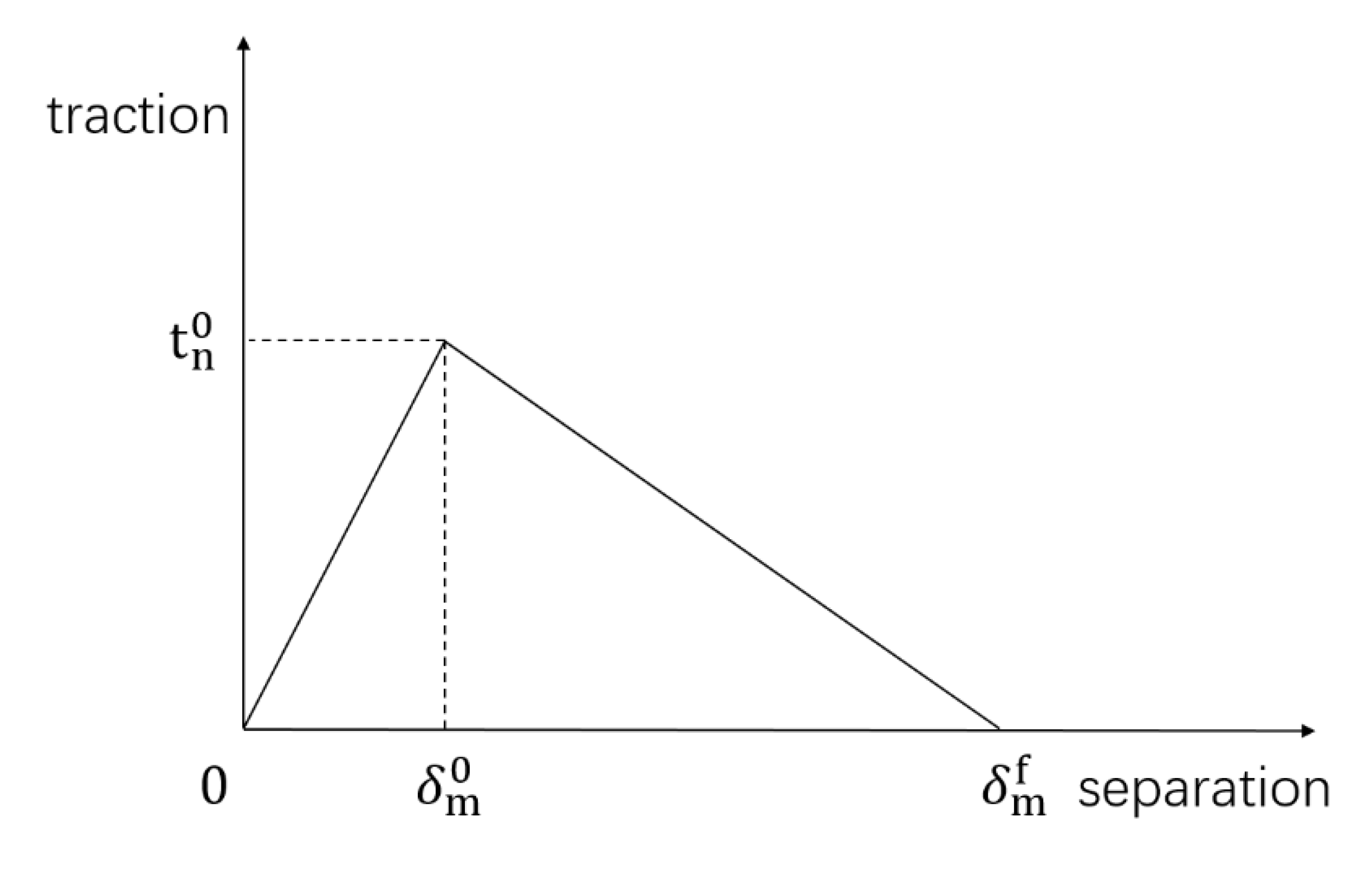 Polymers 15 02048 g006