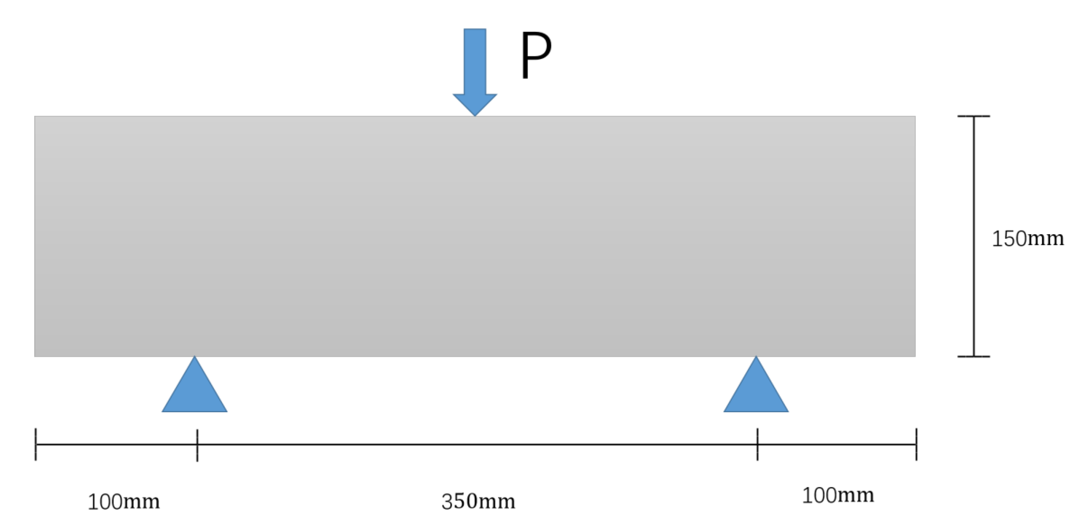 Polymers 15 02048 g008