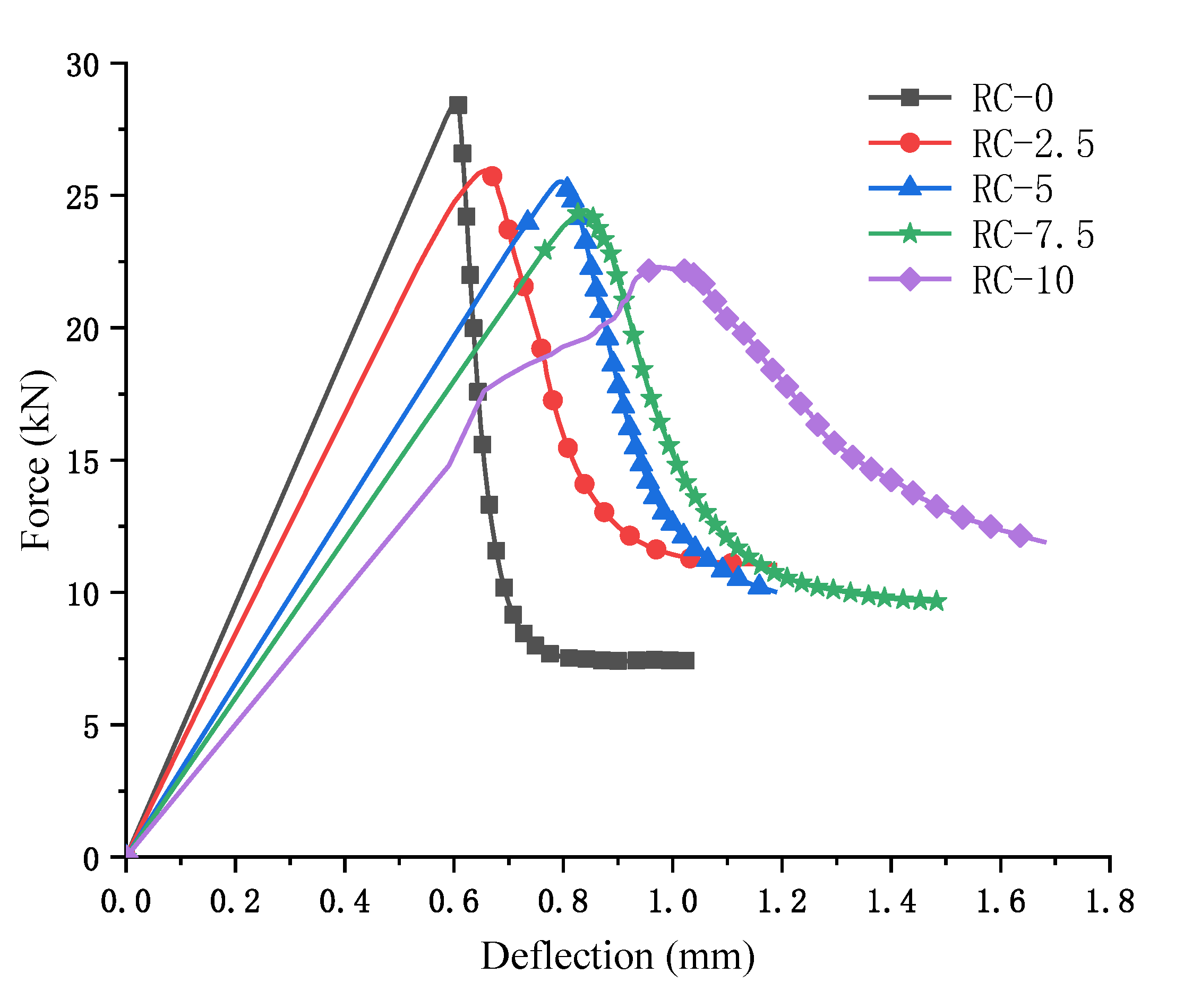 Polymers 15 02048 g010