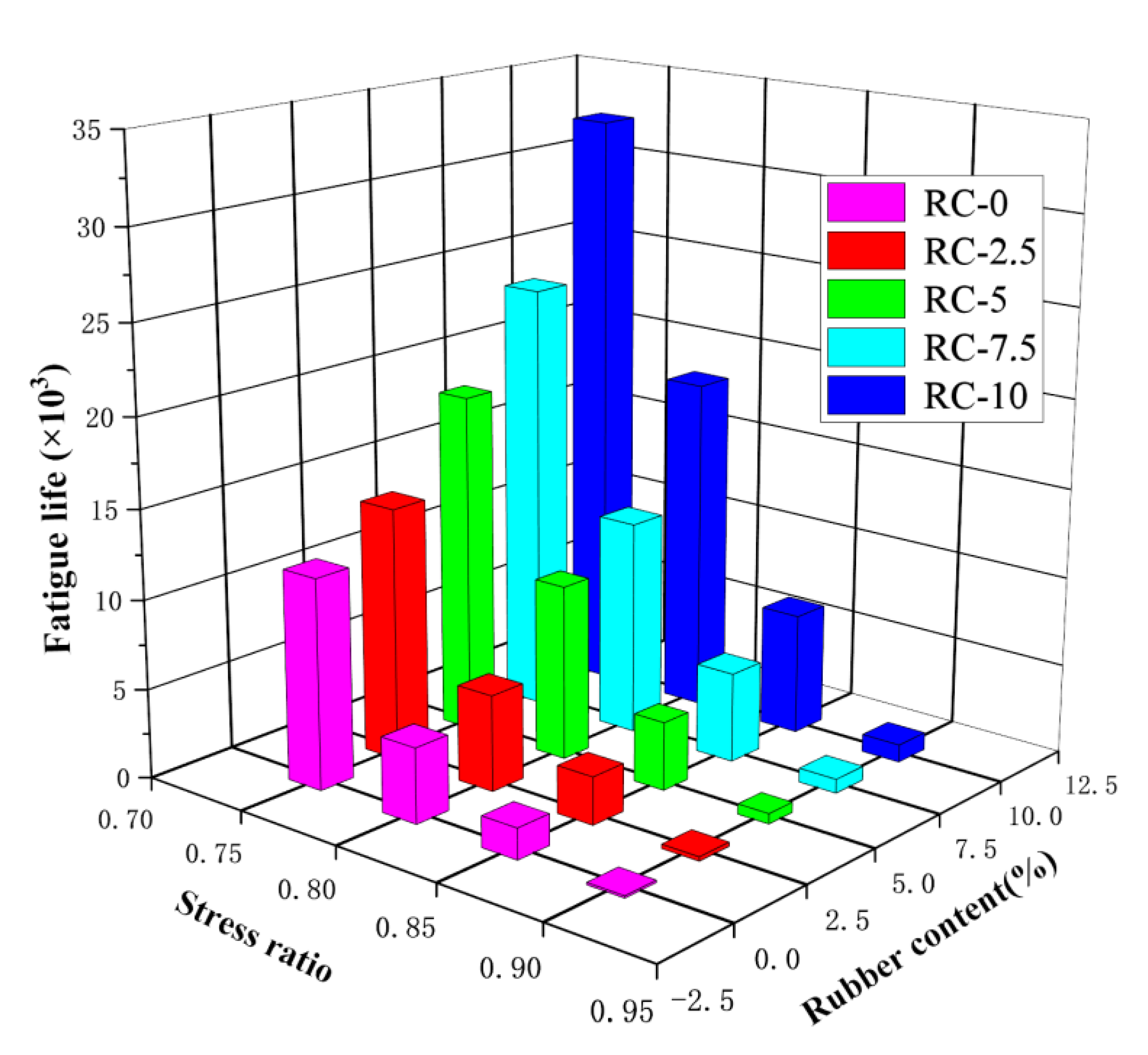 Polymers 15 02048 g018