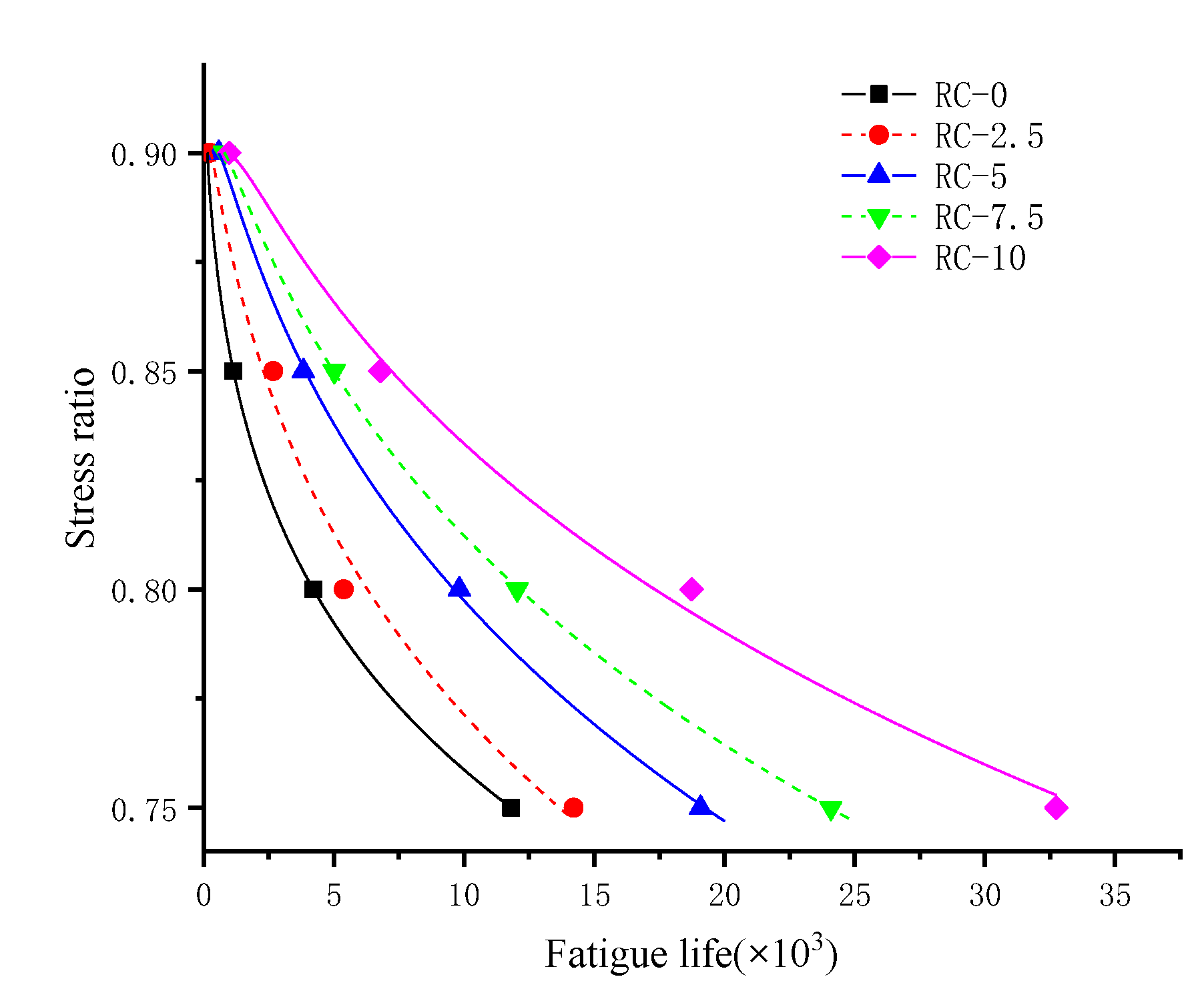 Polymers 15 02048 g020