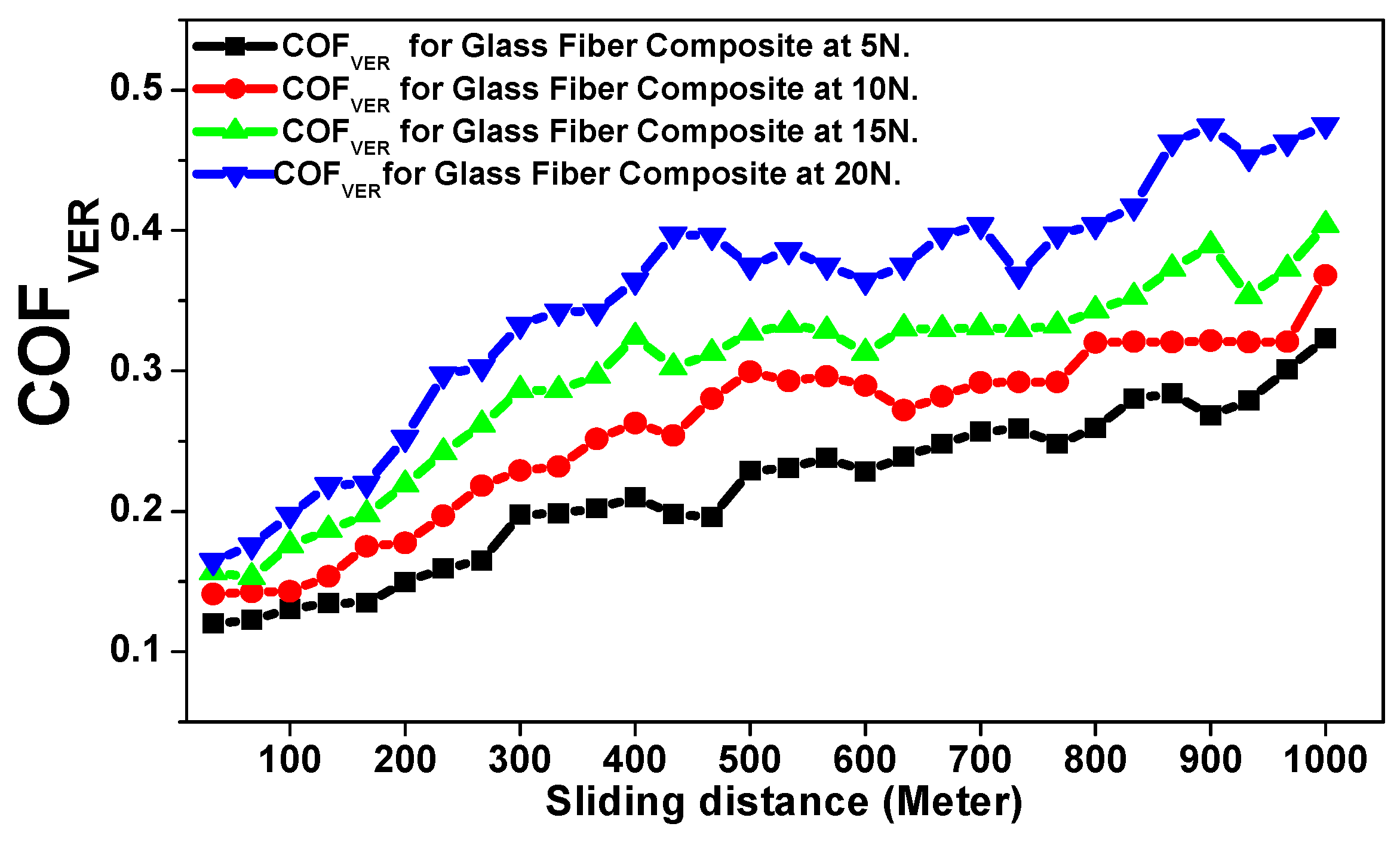 Polymers 15 02064 g008