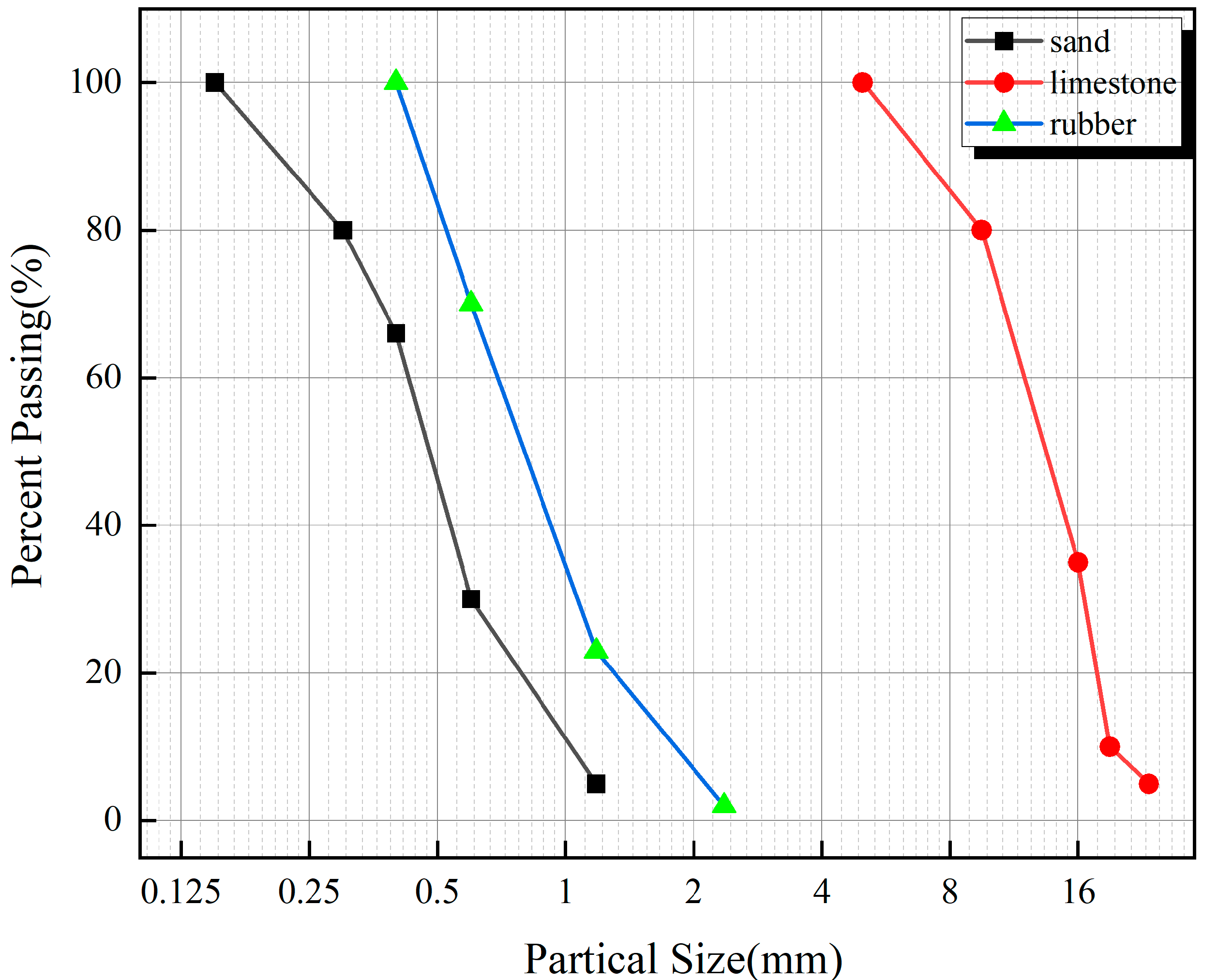 Polymers 15 02066 g001 Polymers 15 02066 g001