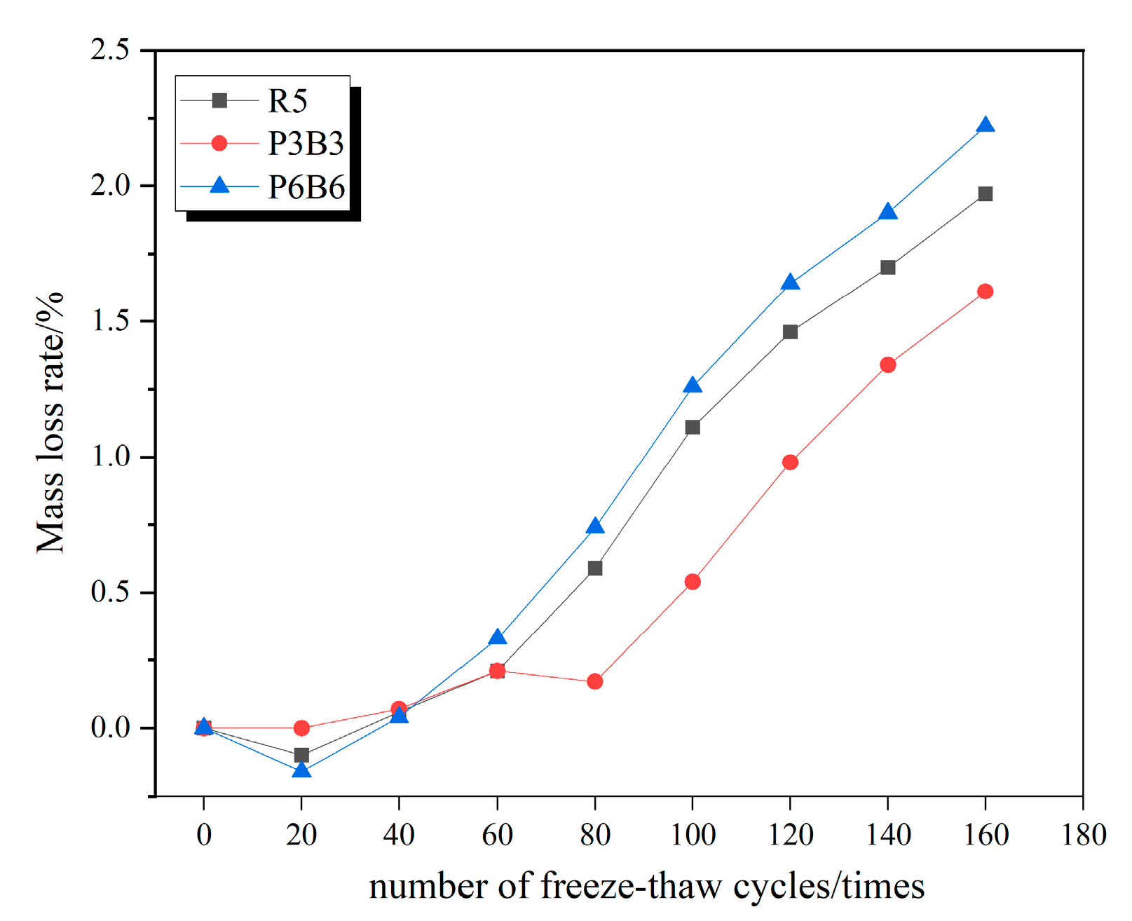 Polymers 15 02066 g008 Polymers 15 02066 g008