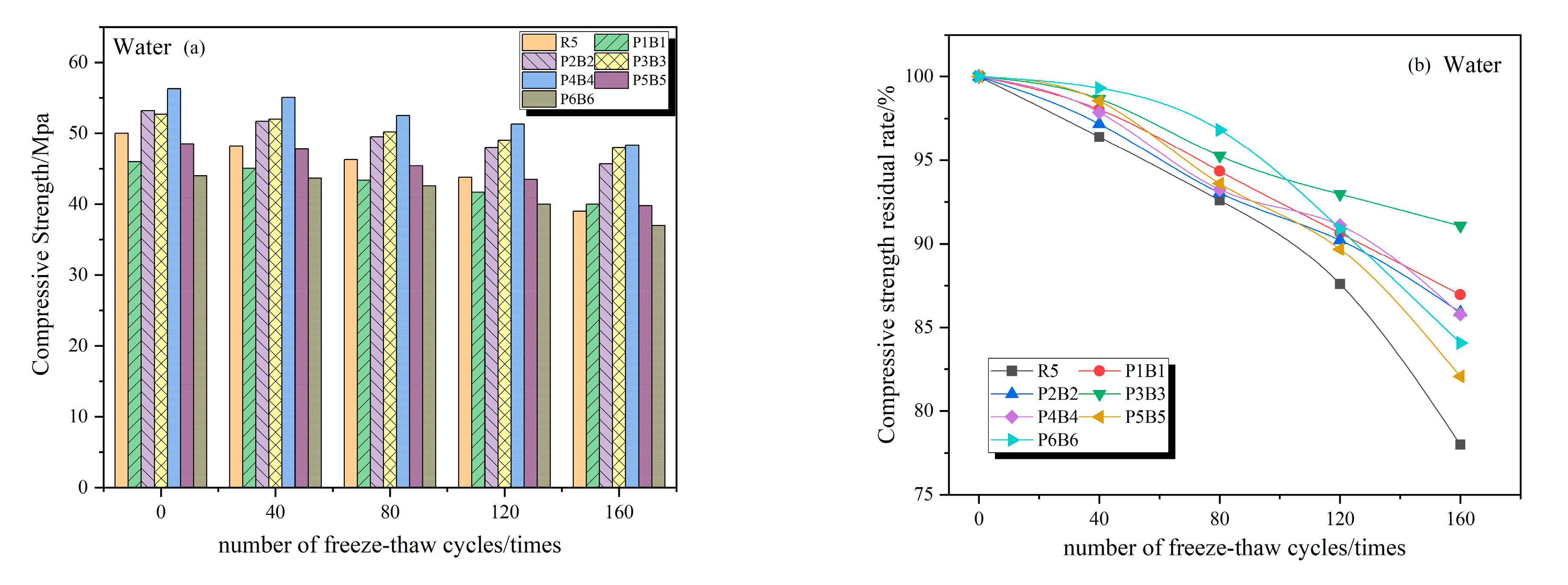 Polymers 15 02066 g010a Polymers 15 02066 g010a