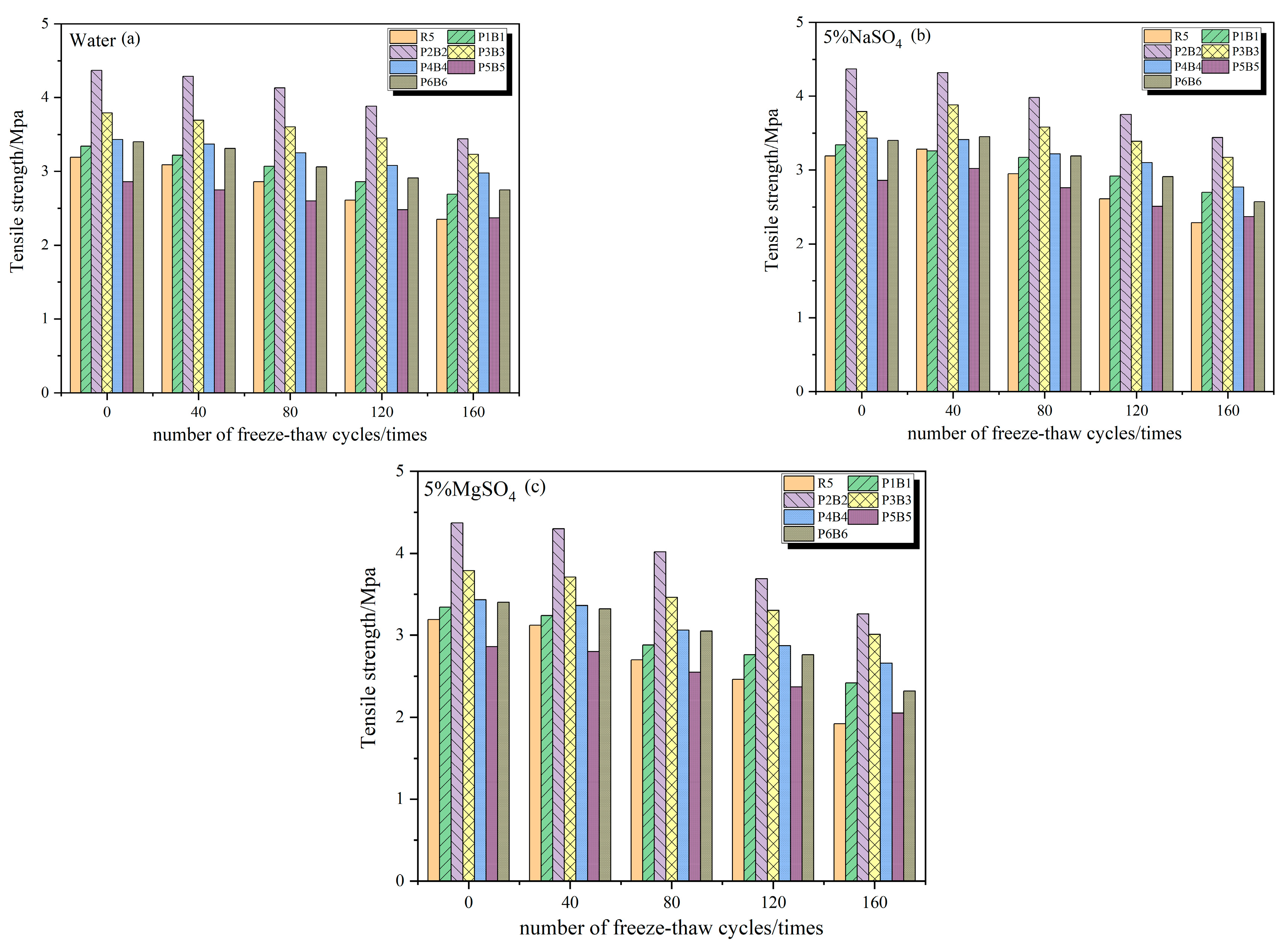 Polymers 15 02066 g011 Polymers 15 02066 g011