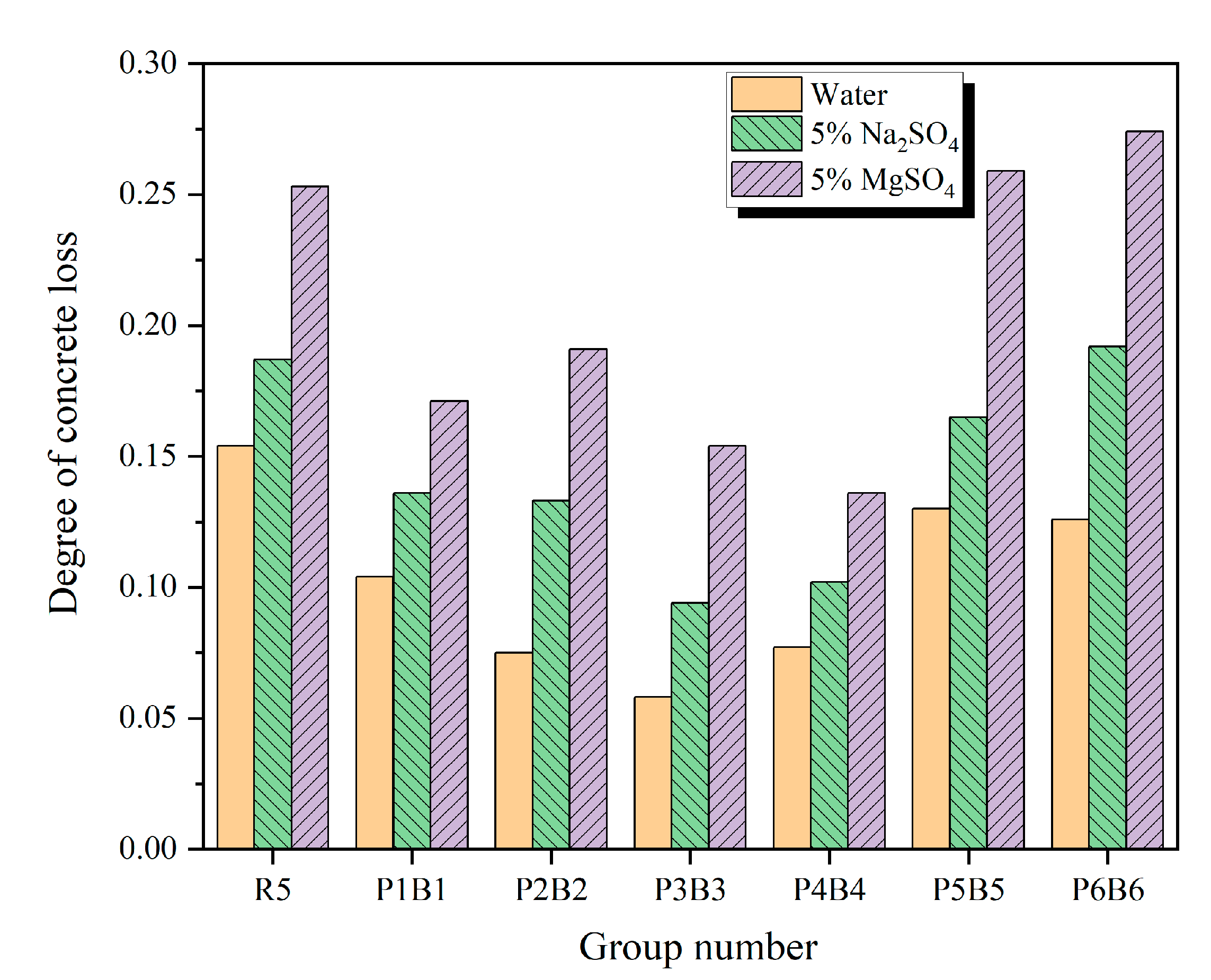Polymers 15 02066 g012 Polymers 15 02066 g012