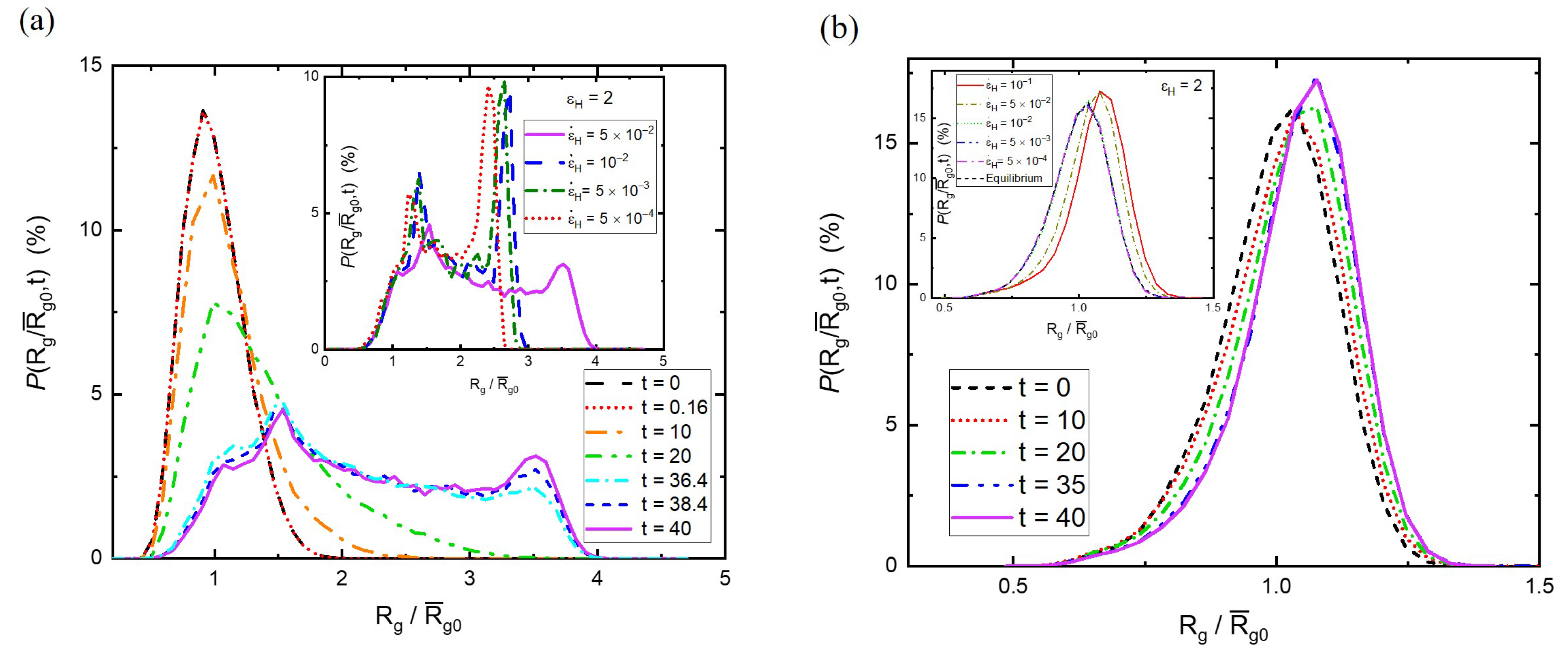 Polymers 15 02067 g002