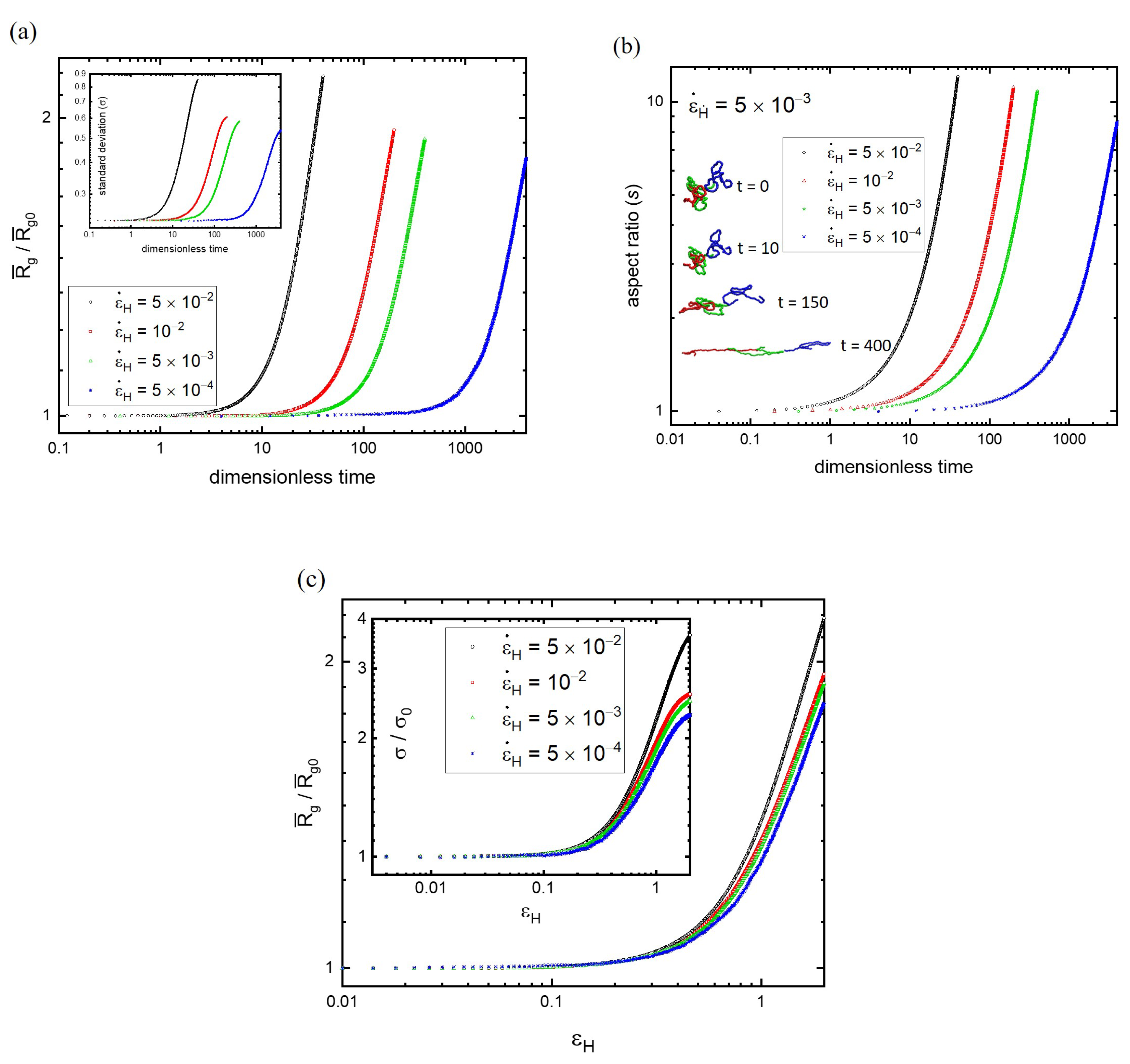 Polymers 15 02067 g003
