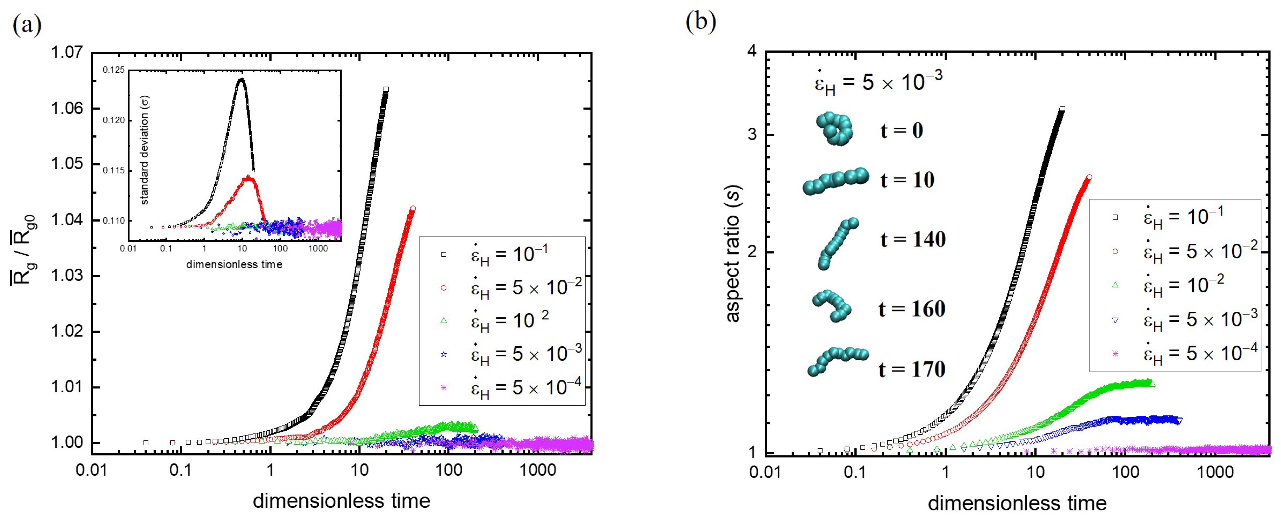 Polymers 15 02067 g004