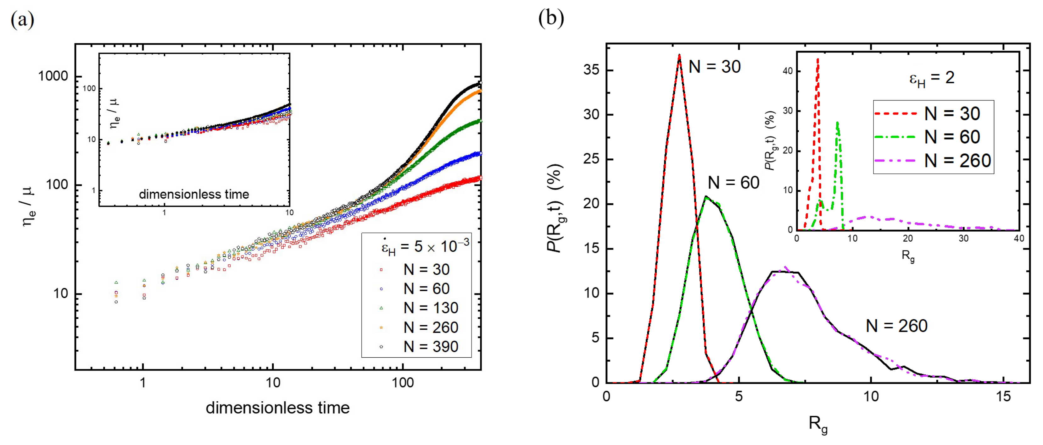 Polymers 15 02067 g005