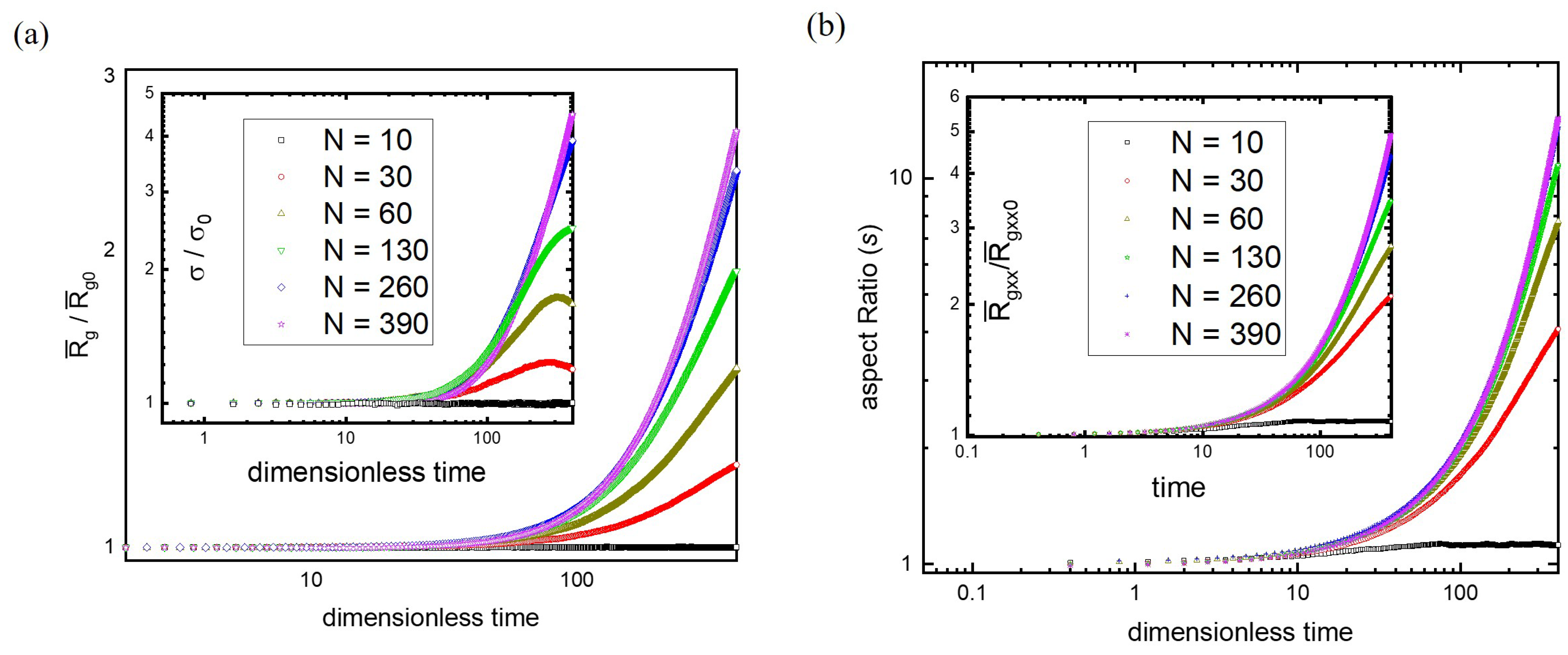 Polymers 15 02067 g006
