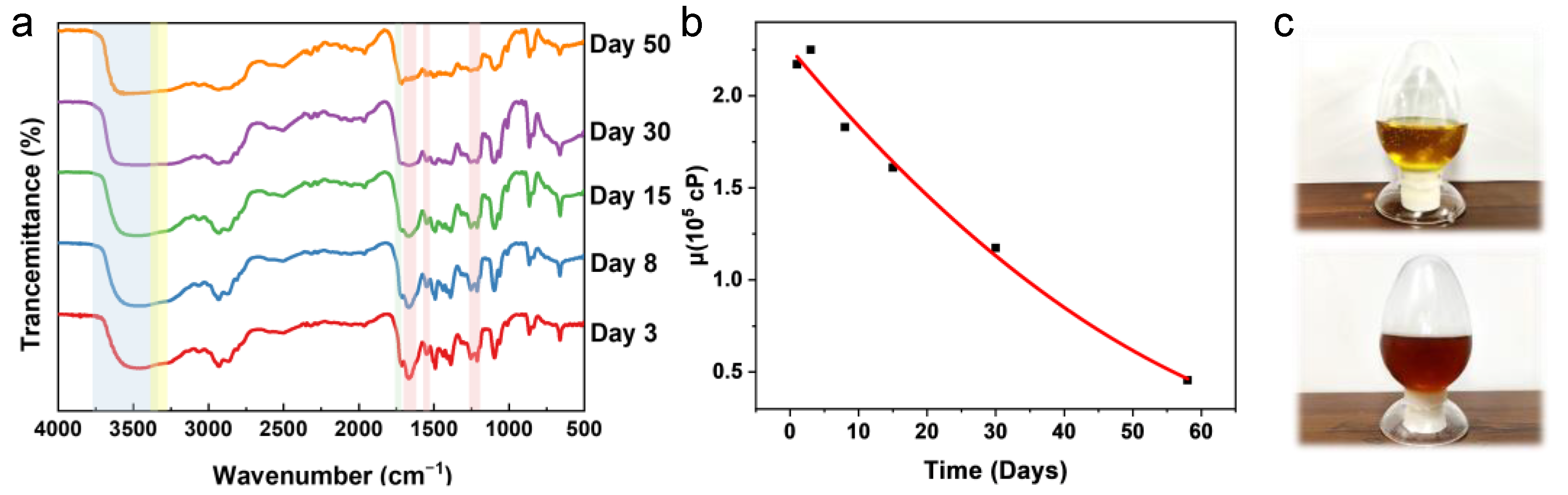 Polymers 15 02073 g002