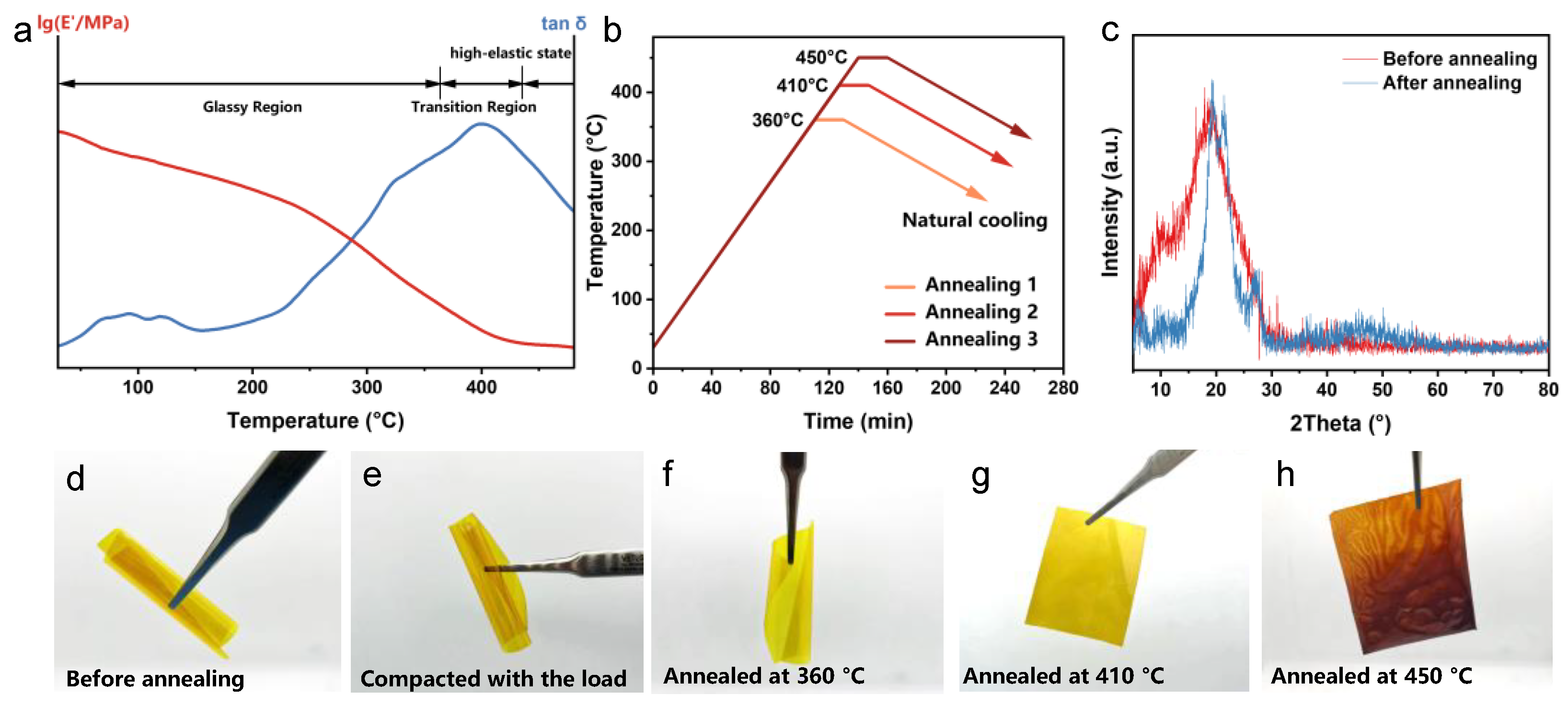 Polymers 15 02073 g004