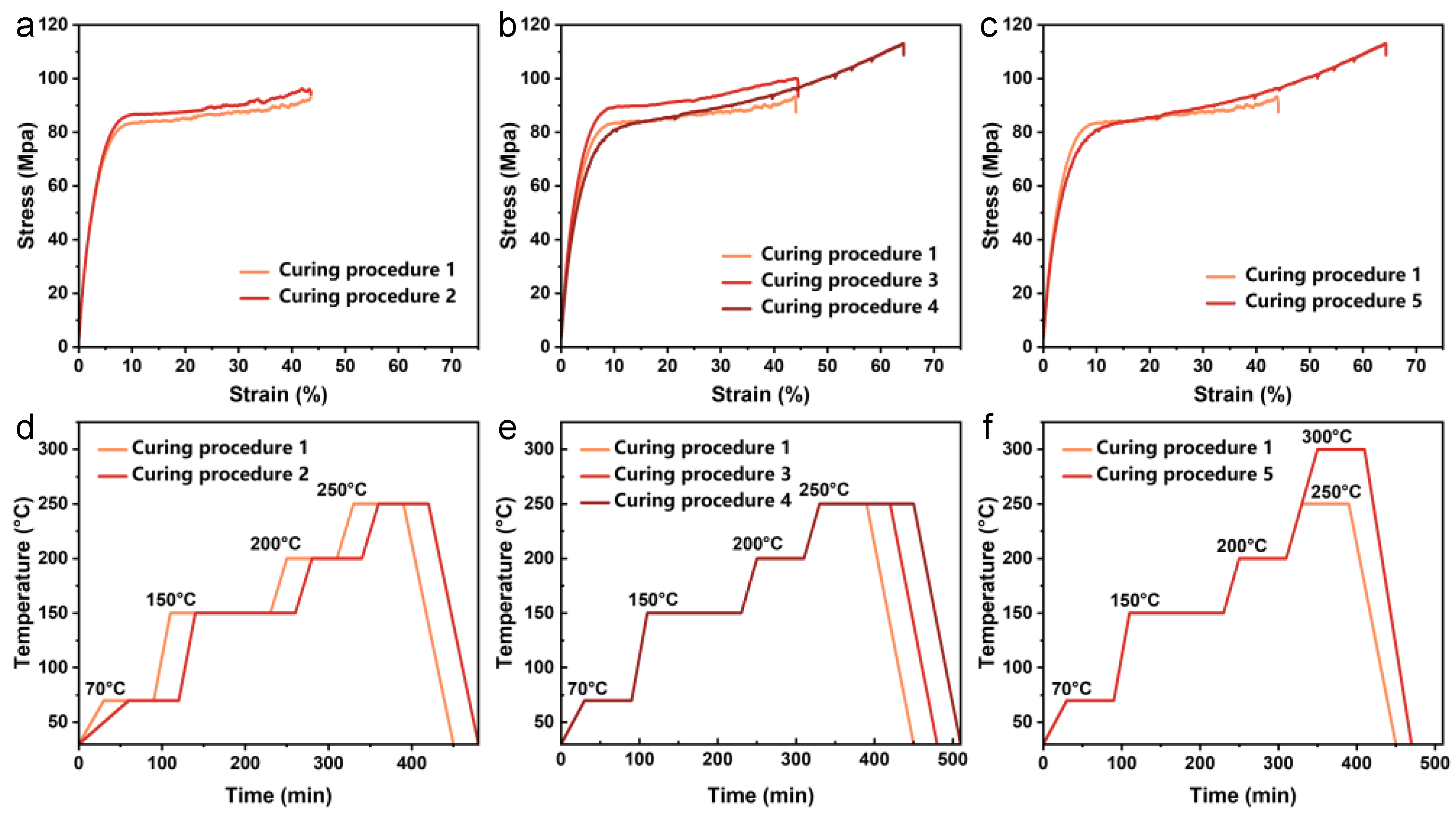 Polymers 15 02073 g006