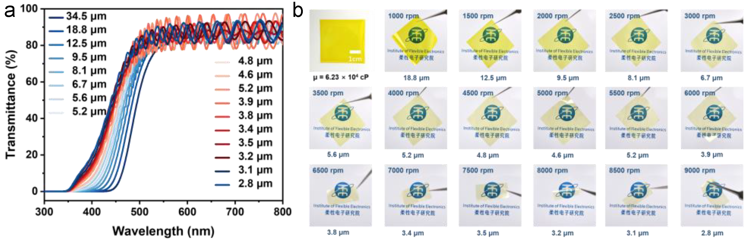 Polymers 15 02073 g007