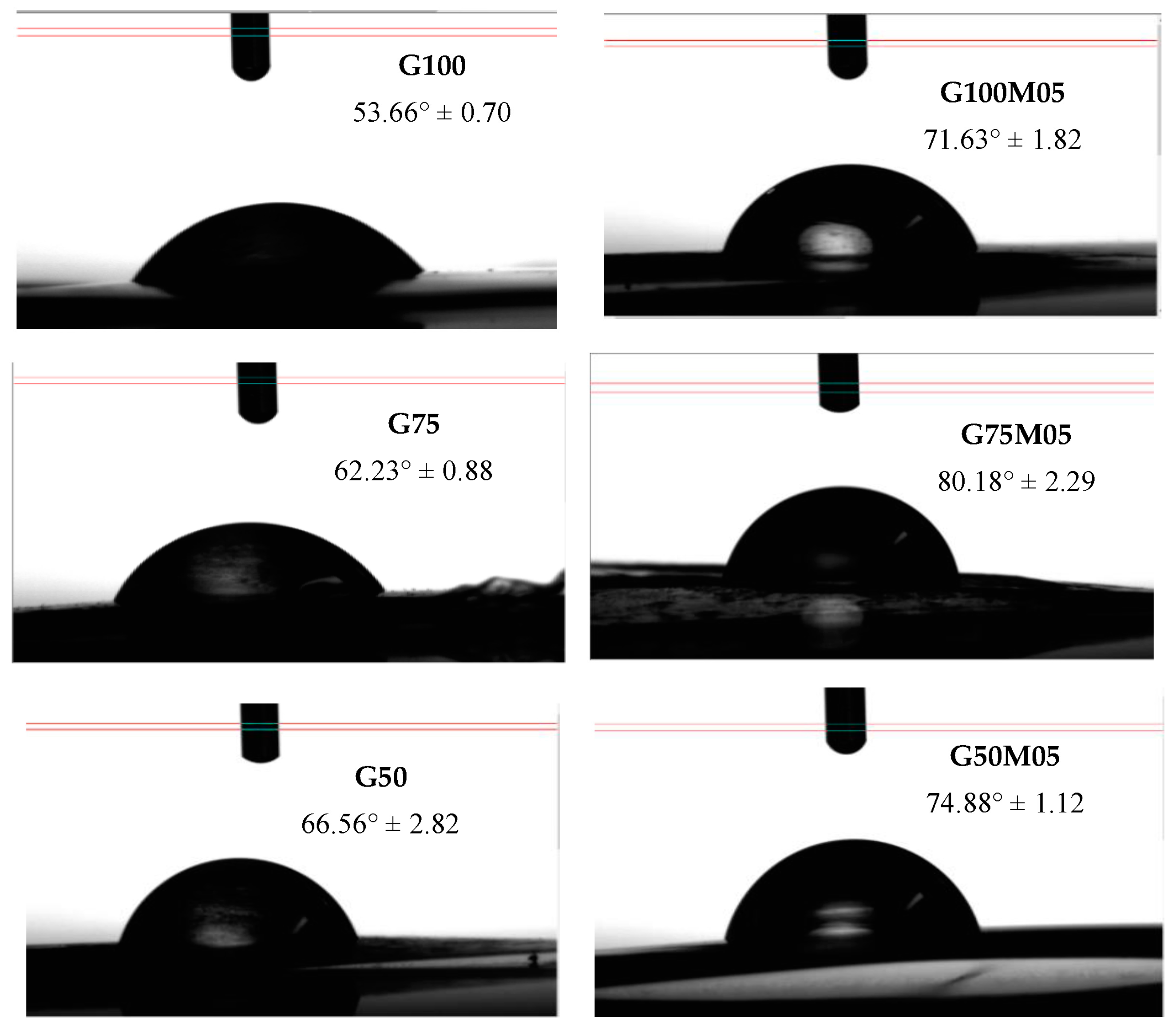 Polymers 15 02075 g006