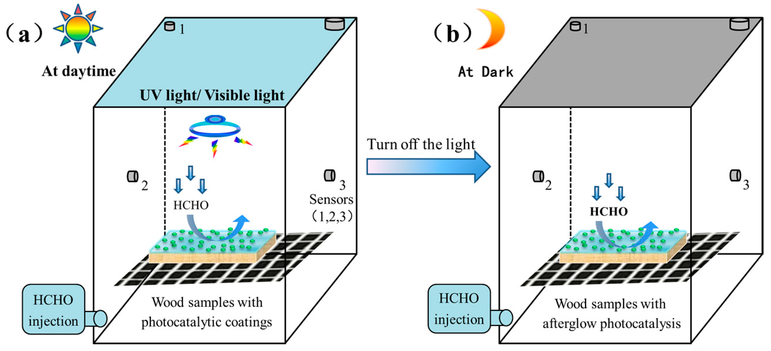 Polymers 15 02077 g002