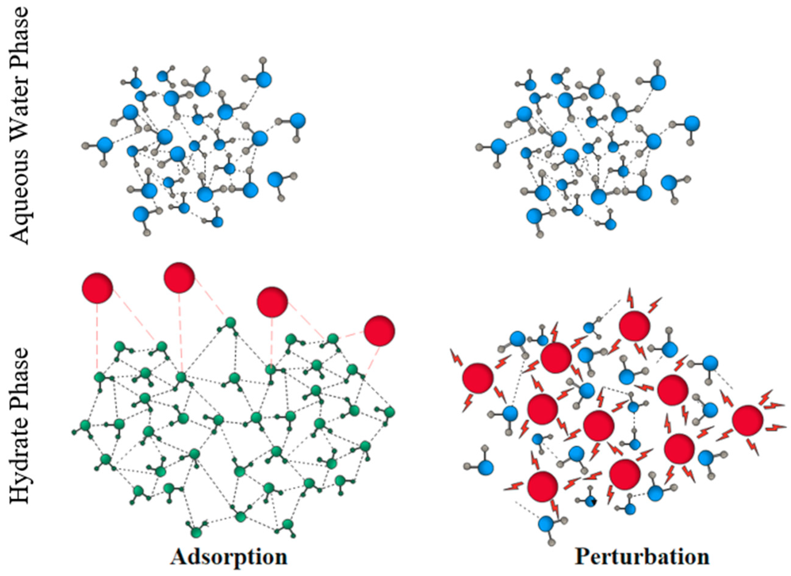 Polymers 15 02080 g001