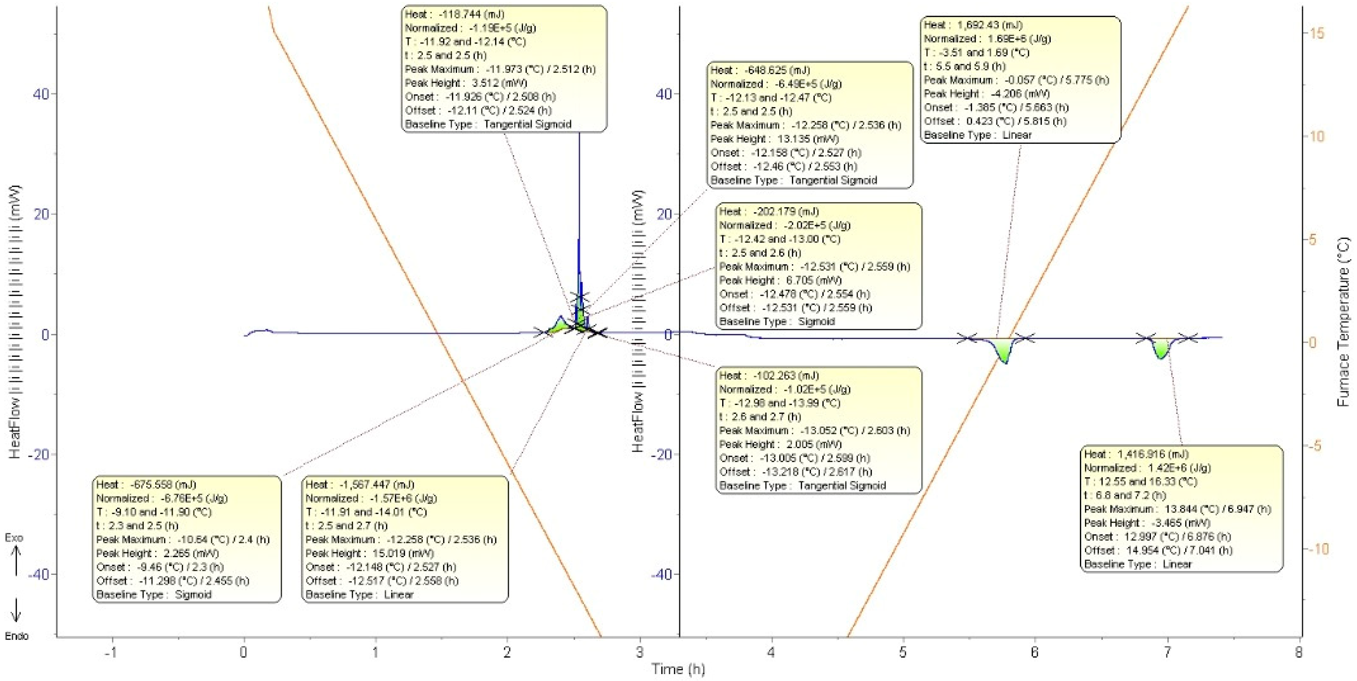 Polymers 15 02080 g004