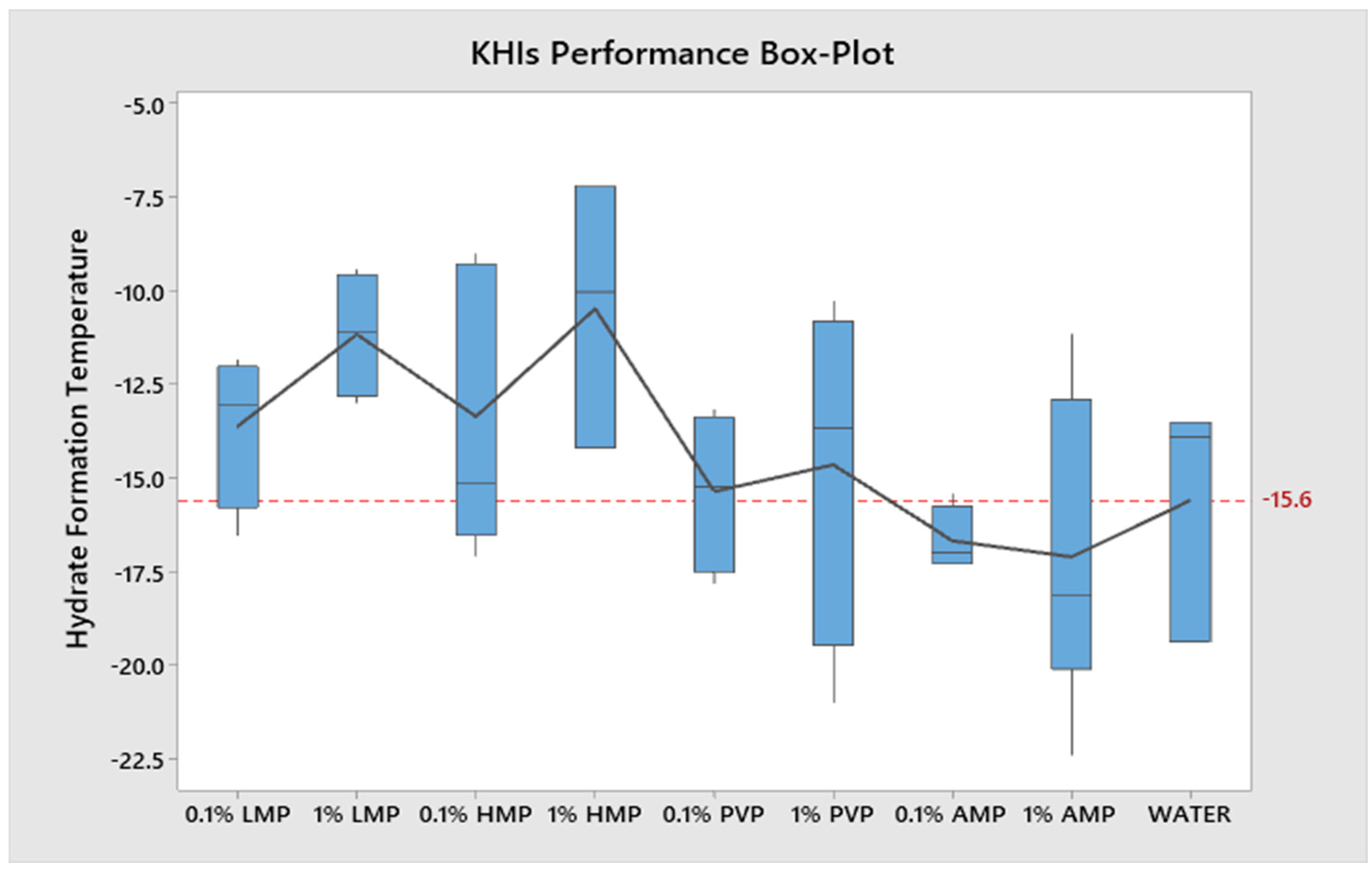 Polymers 15 02080 g008