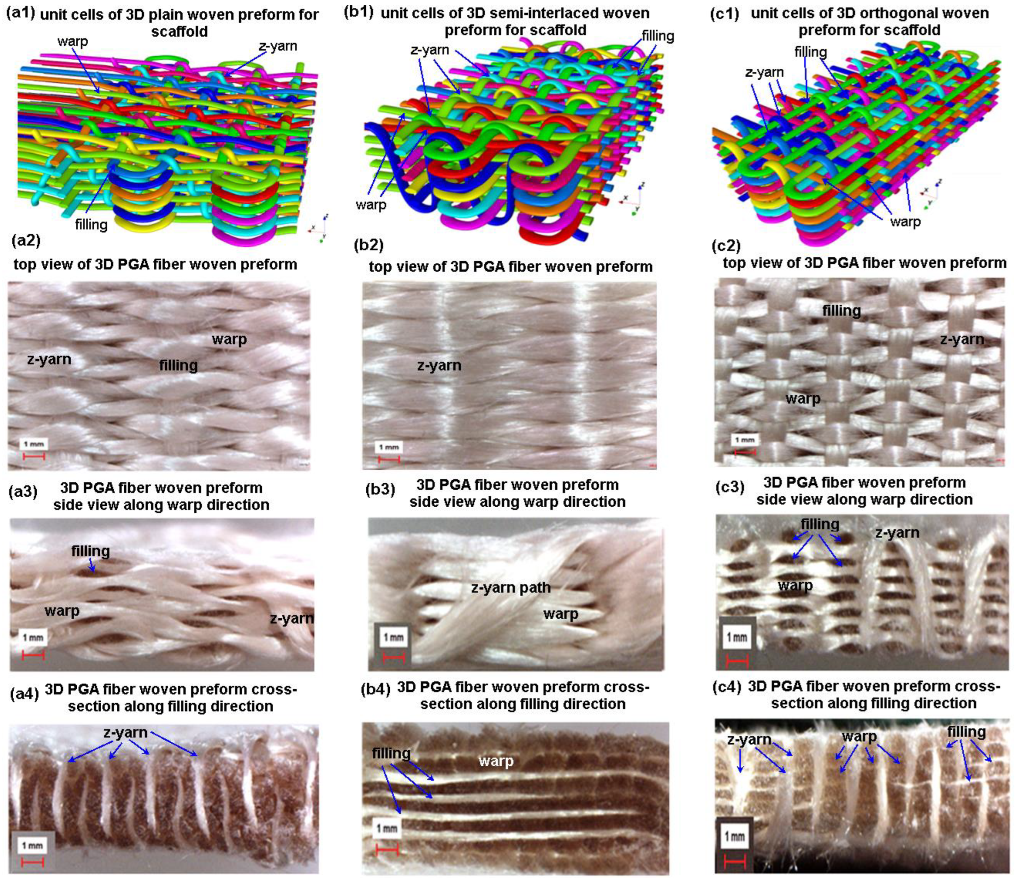 Polymers 15 02083 g004 Polymers 15 02083 g004