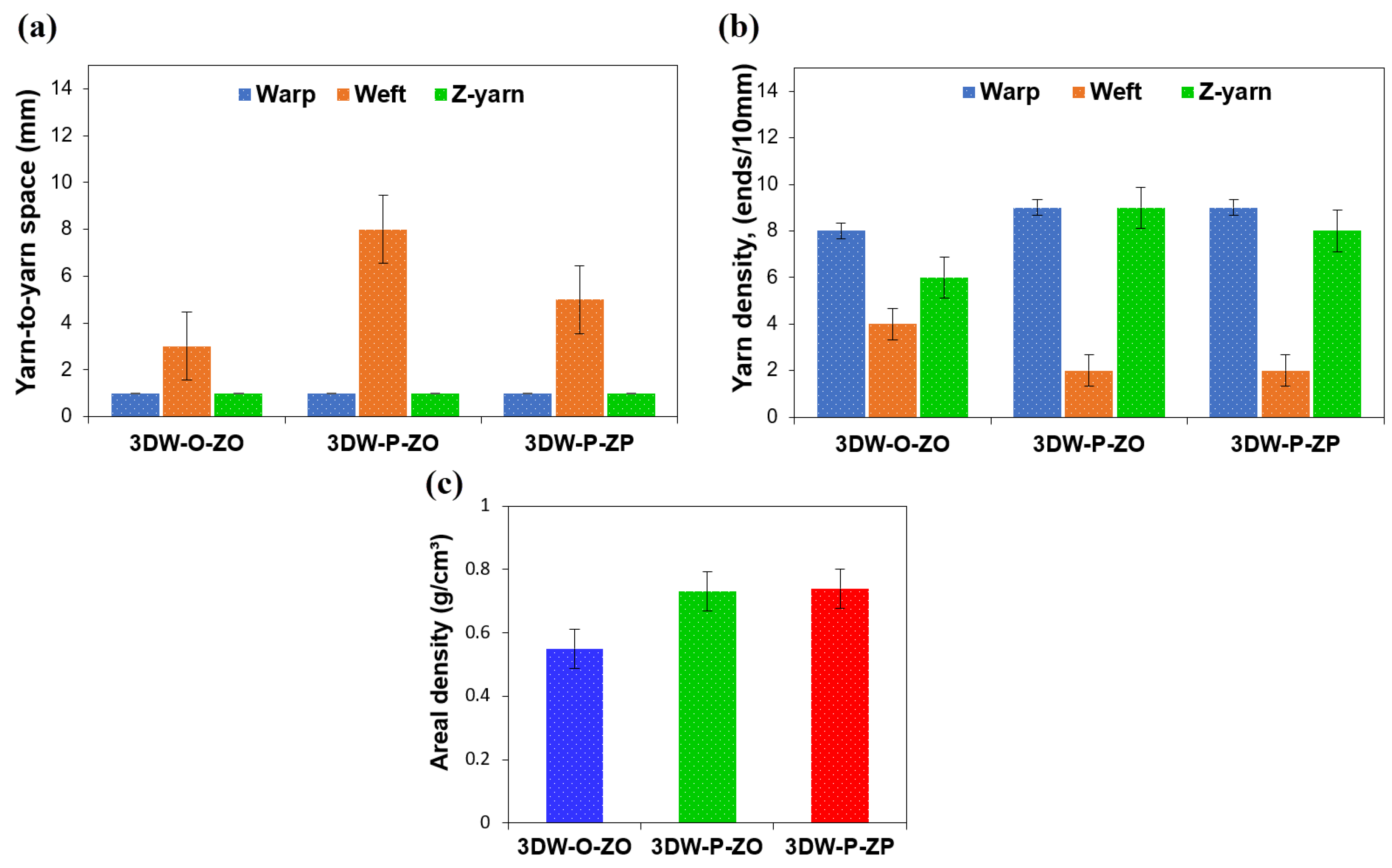 Polymers 15 02083 g005 Polymers 15 02083 g005
