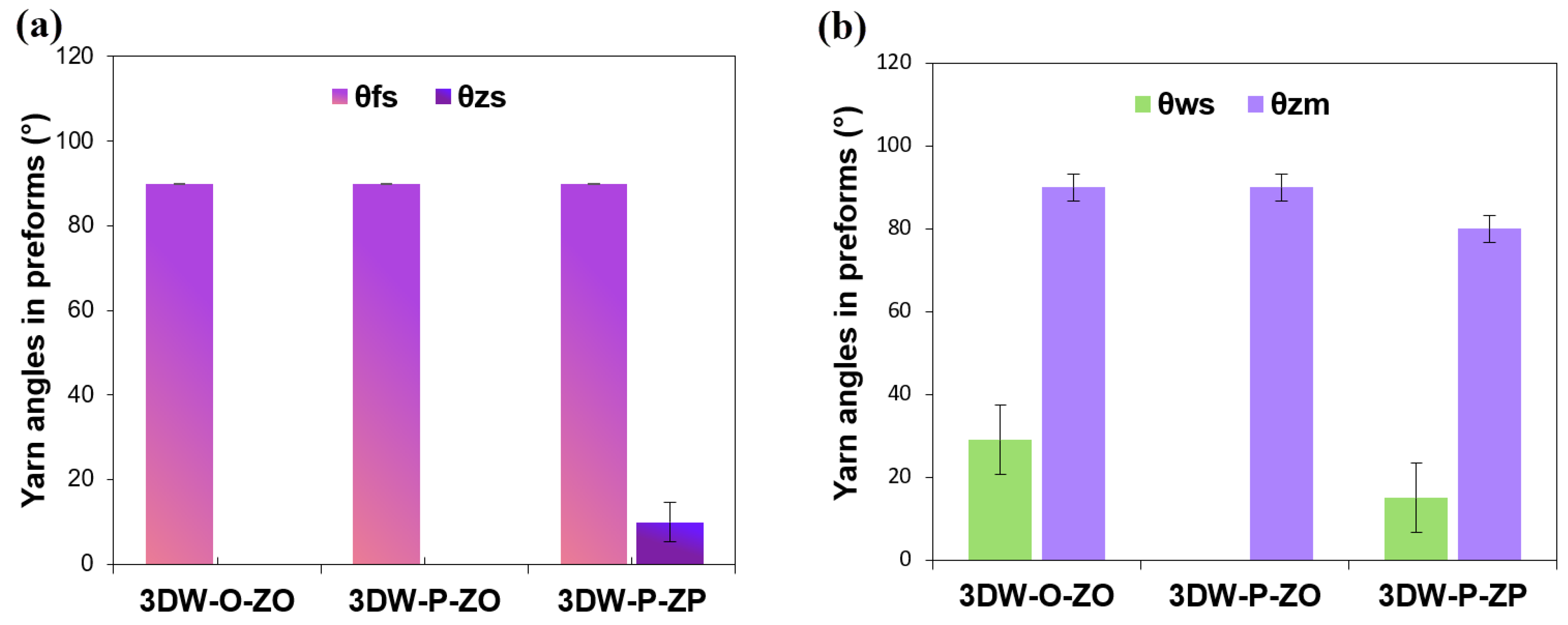 Polymers 15 02083 g006 Polymers 15 02083 g006