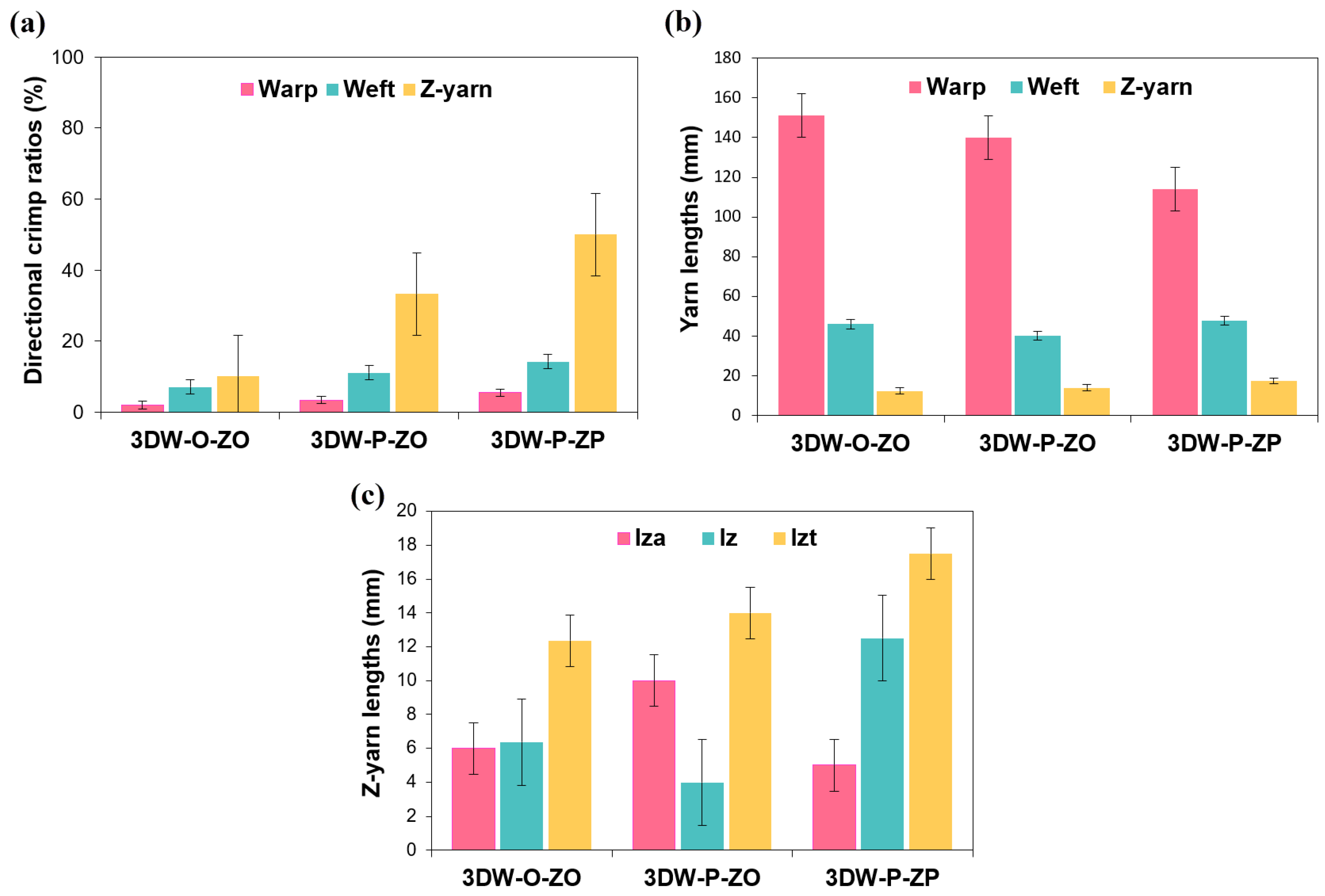 Polymers 15 02083 g007 Polymers 15 02083 g007