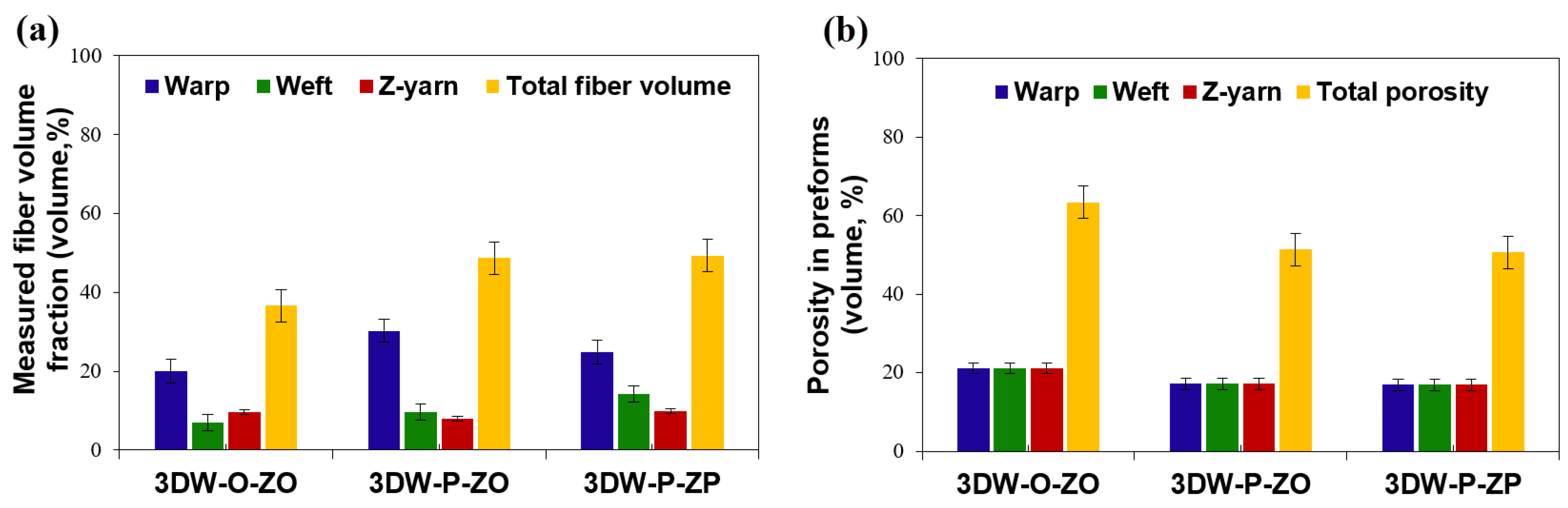 Polymers 15 02083 g008 Polymers 15 02083 g008