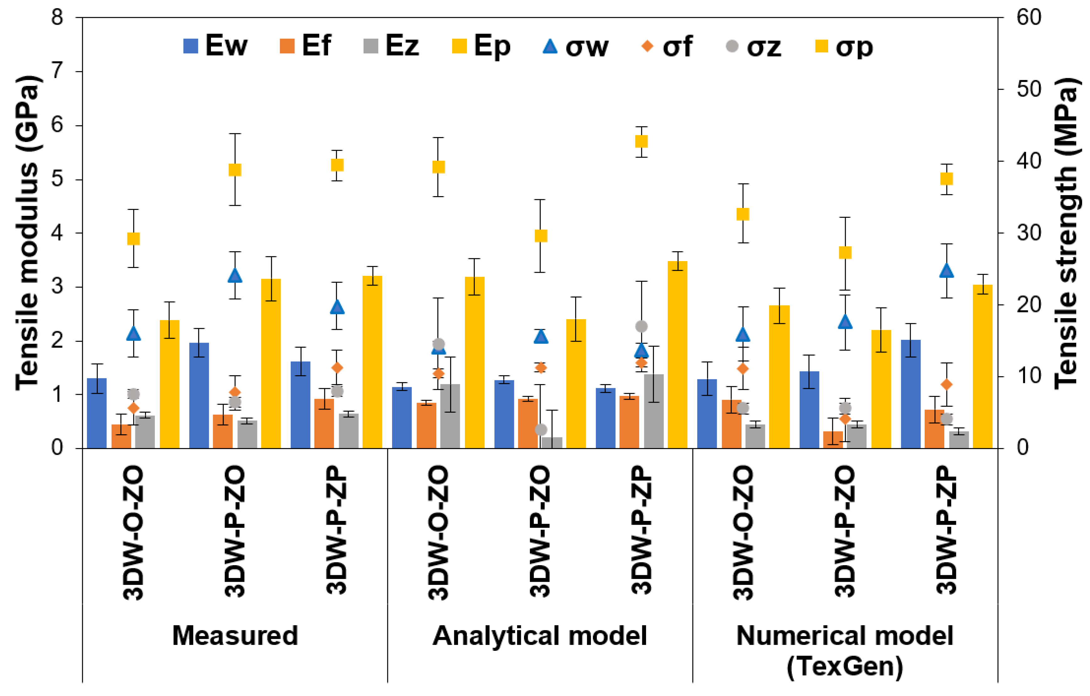Polymers 15 02083 g012 Polymers 15 02083 g012