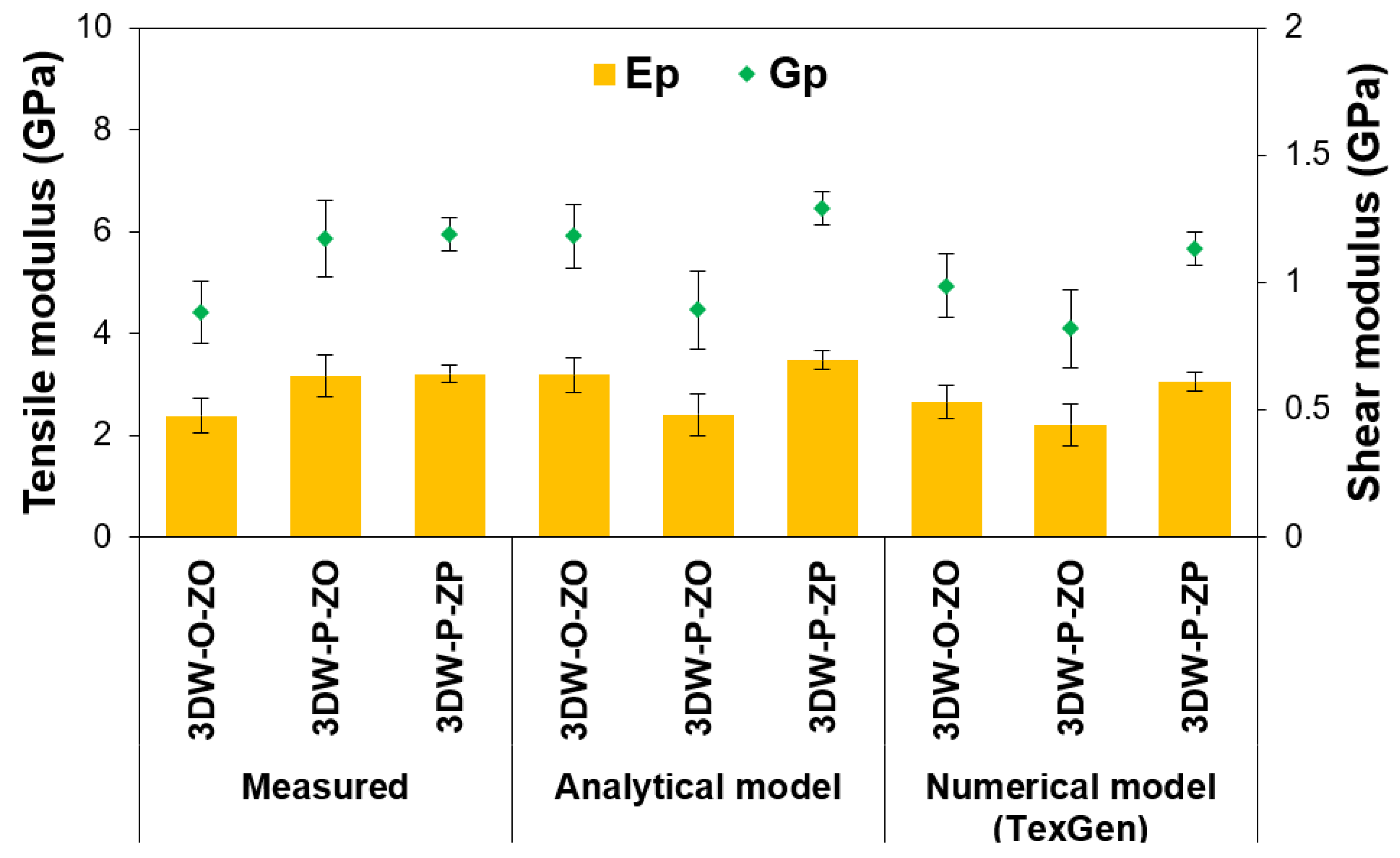 Polymers 15 02083 g013 Polymers 15 02083 g013
