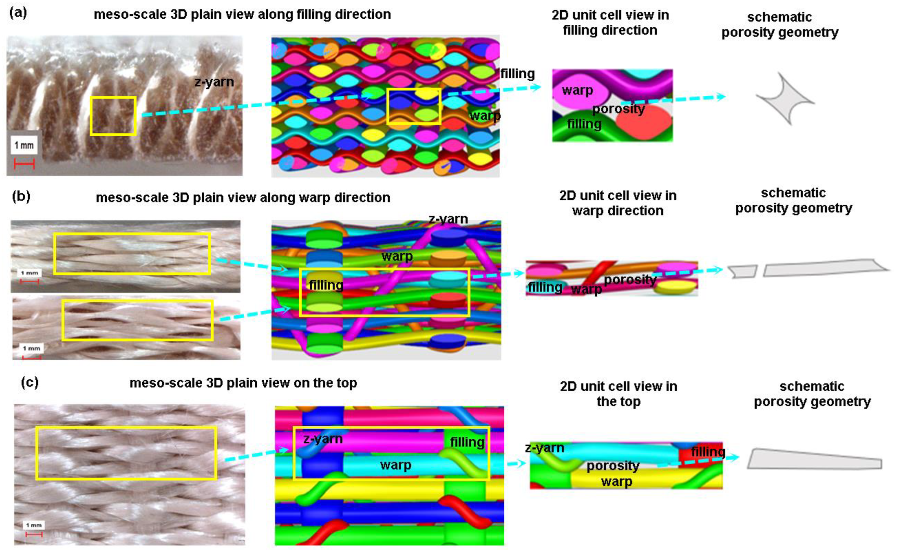 Polymers 15 02083 g014 Polymers 15 02083 g014