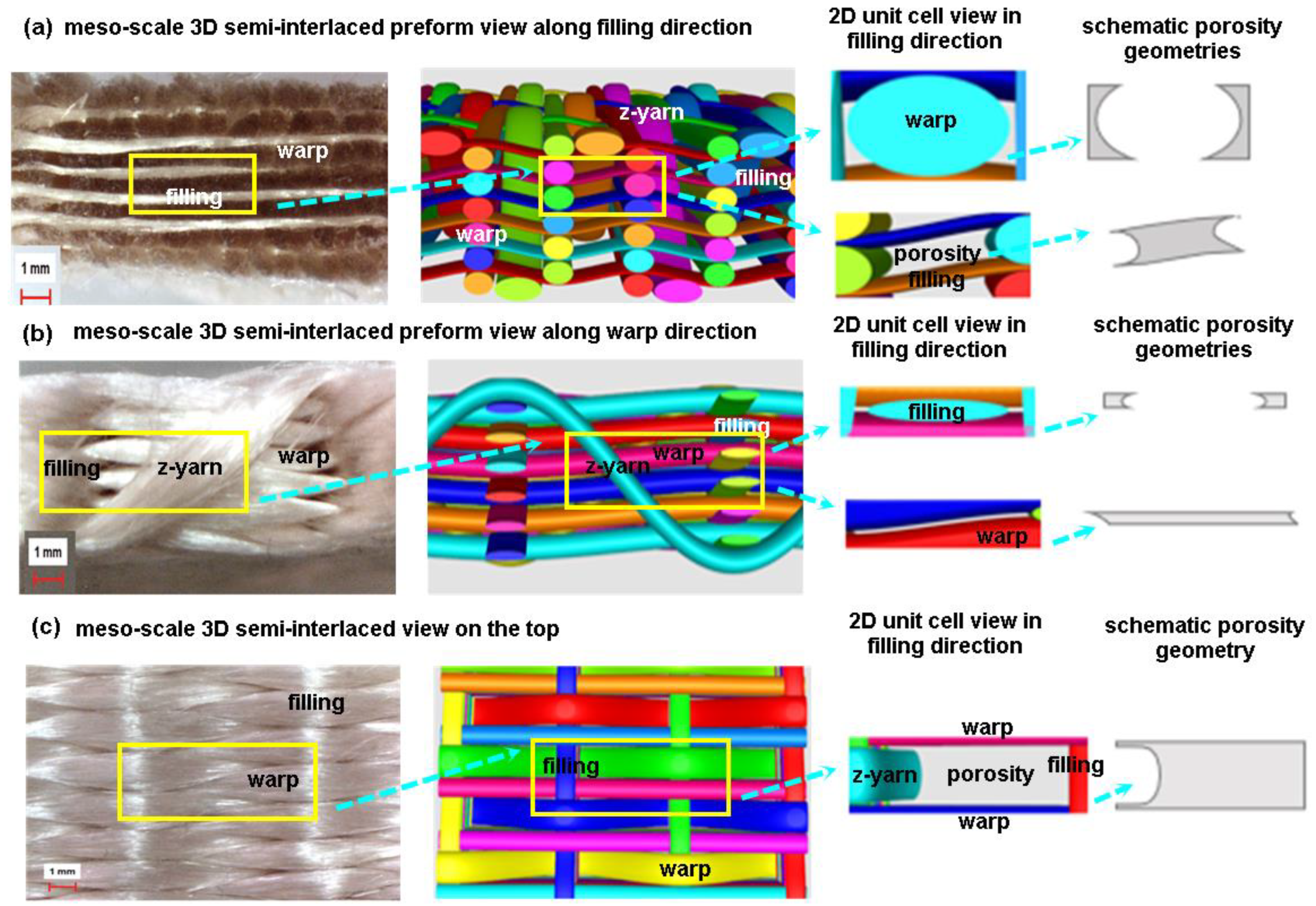 Polymers 15 02083 g015 Polymers 15 02083 g015