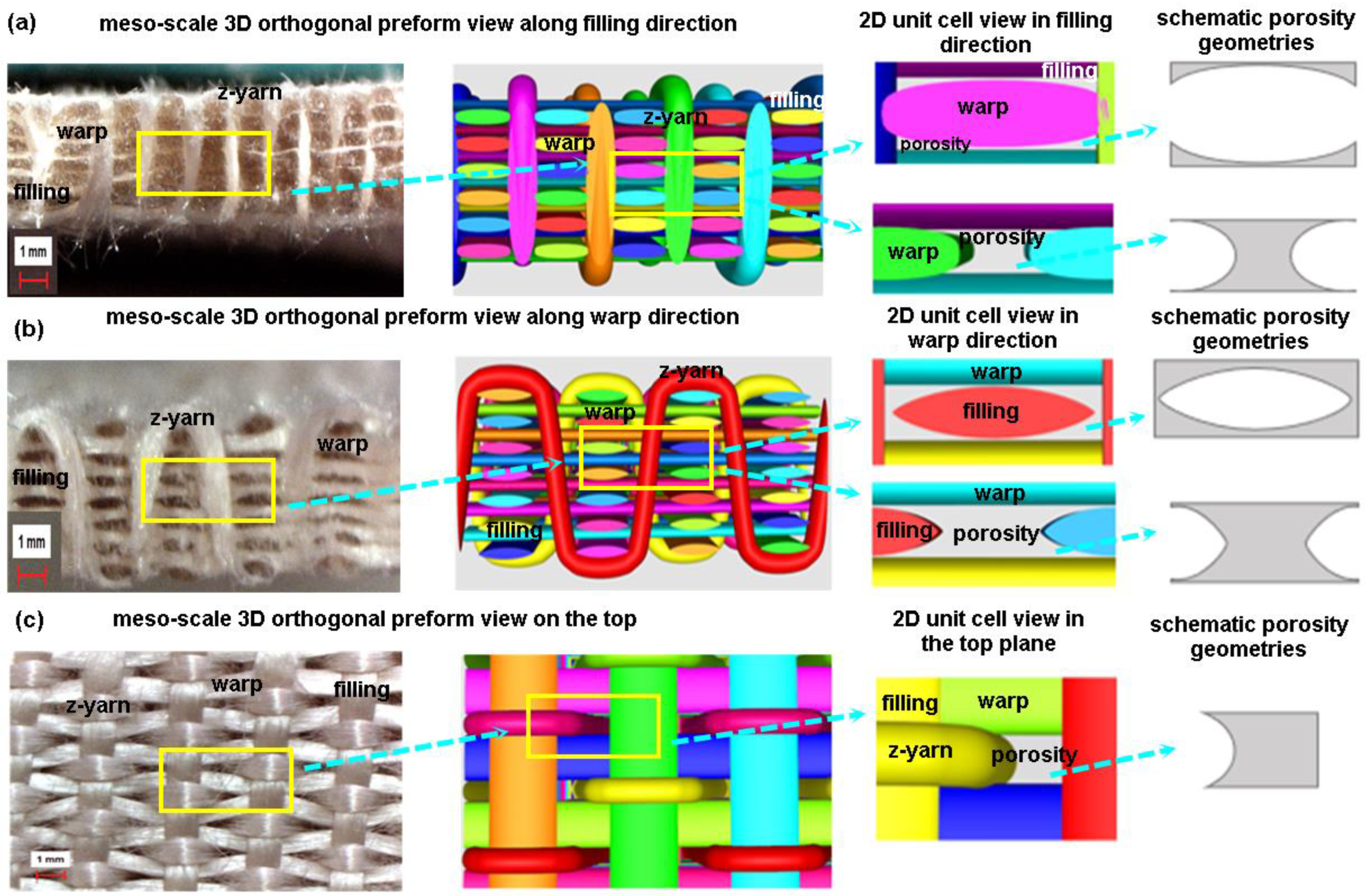 Polymers 15 02083 g016 Polymers 15 02083 g016