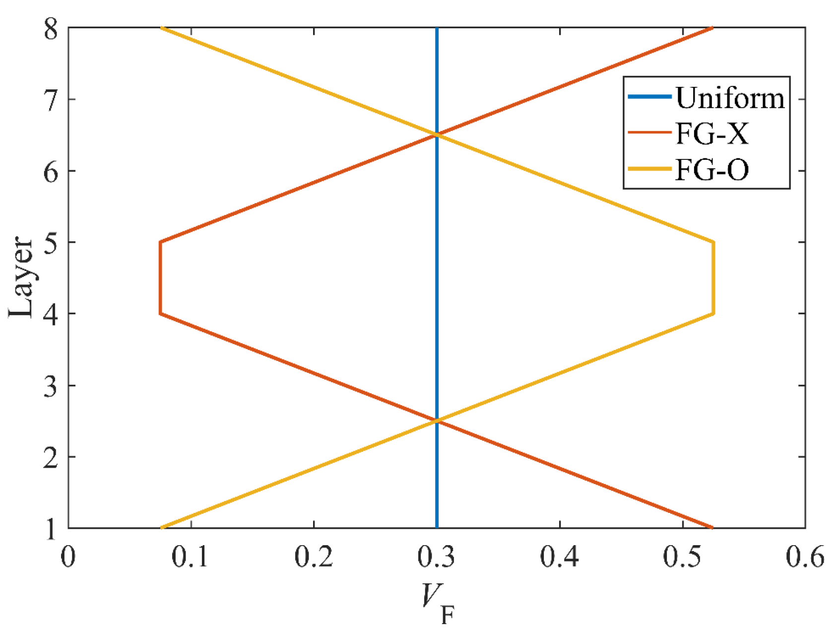 Polymers 15 02086 g004