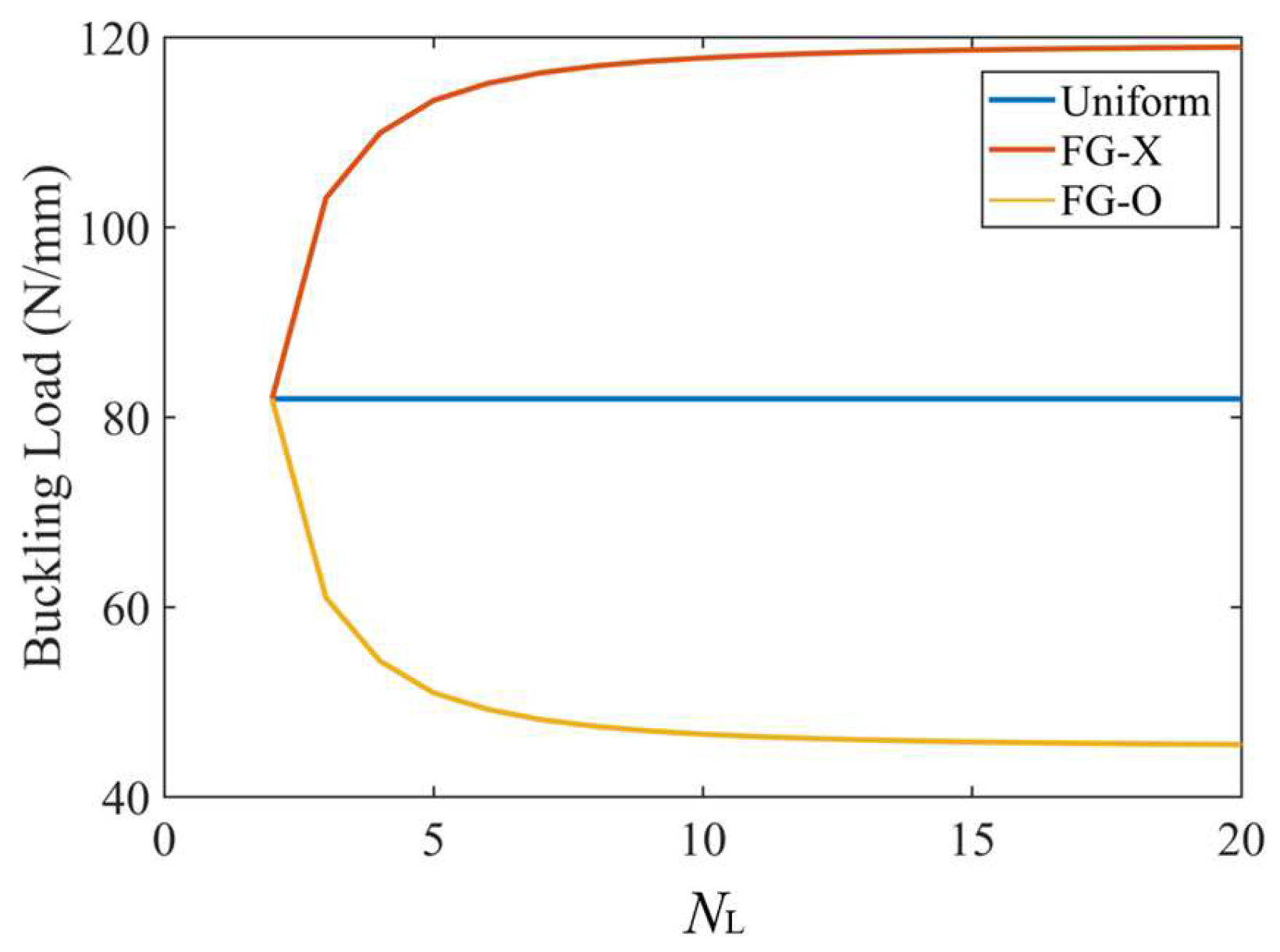 Polymers 15 02086 g005